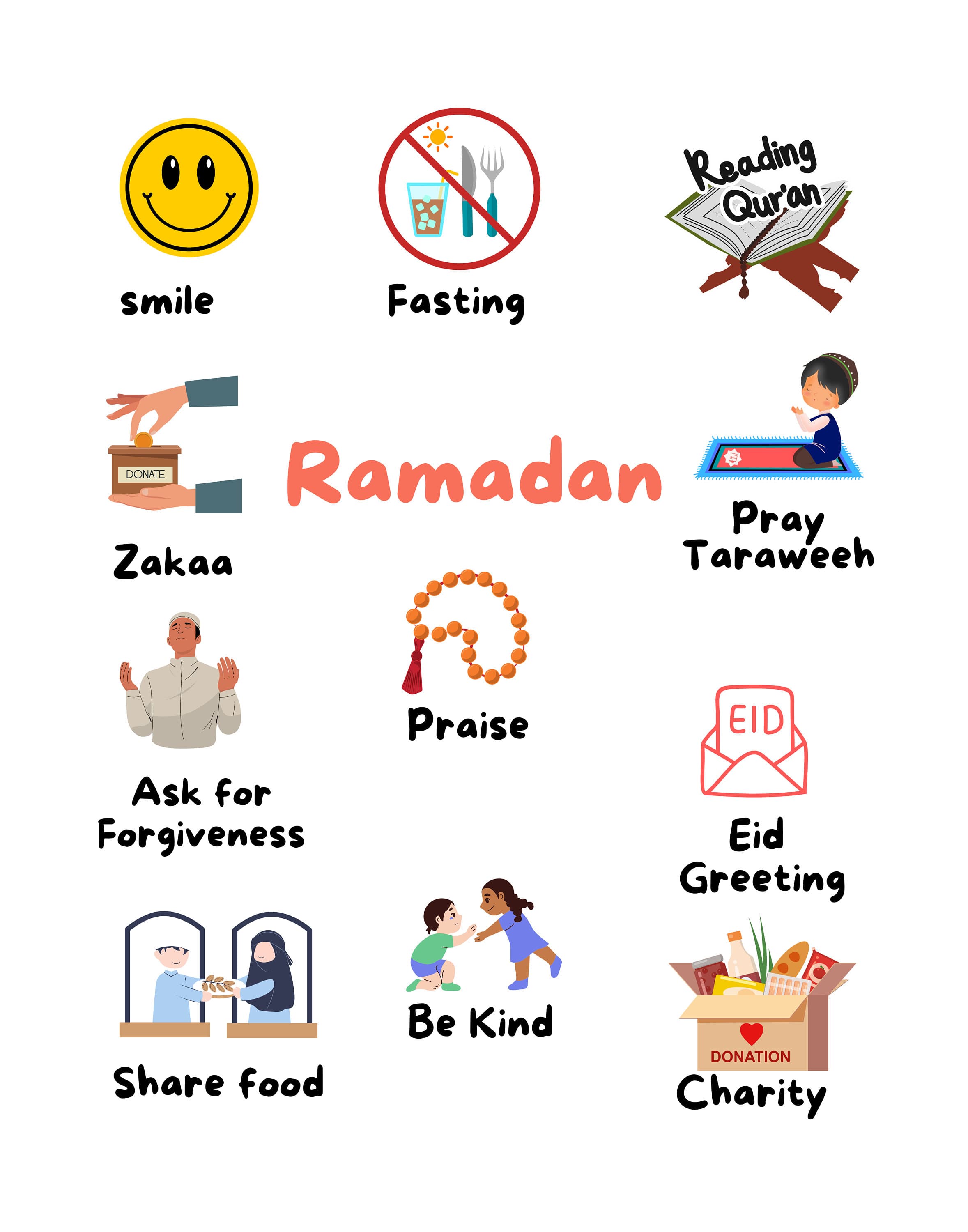 Ramadan Art Print, Muslim Home Decor, Islamic Homeschool (Digital Download) - image 4