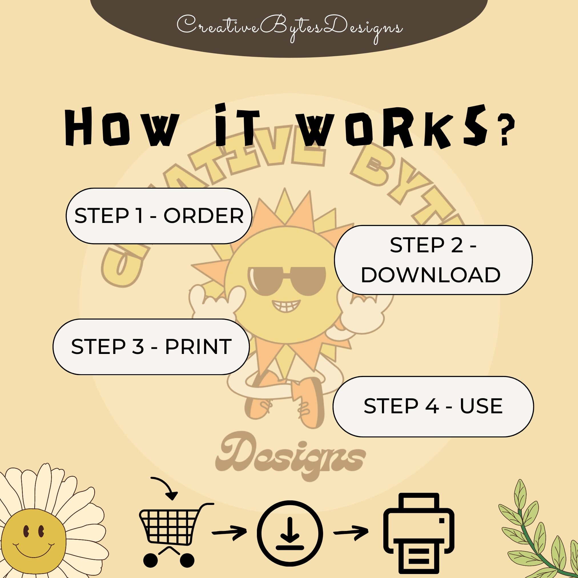 Doxology Christian Wall Art Printables, Easter Good Friday Decor (PDF) - image 4