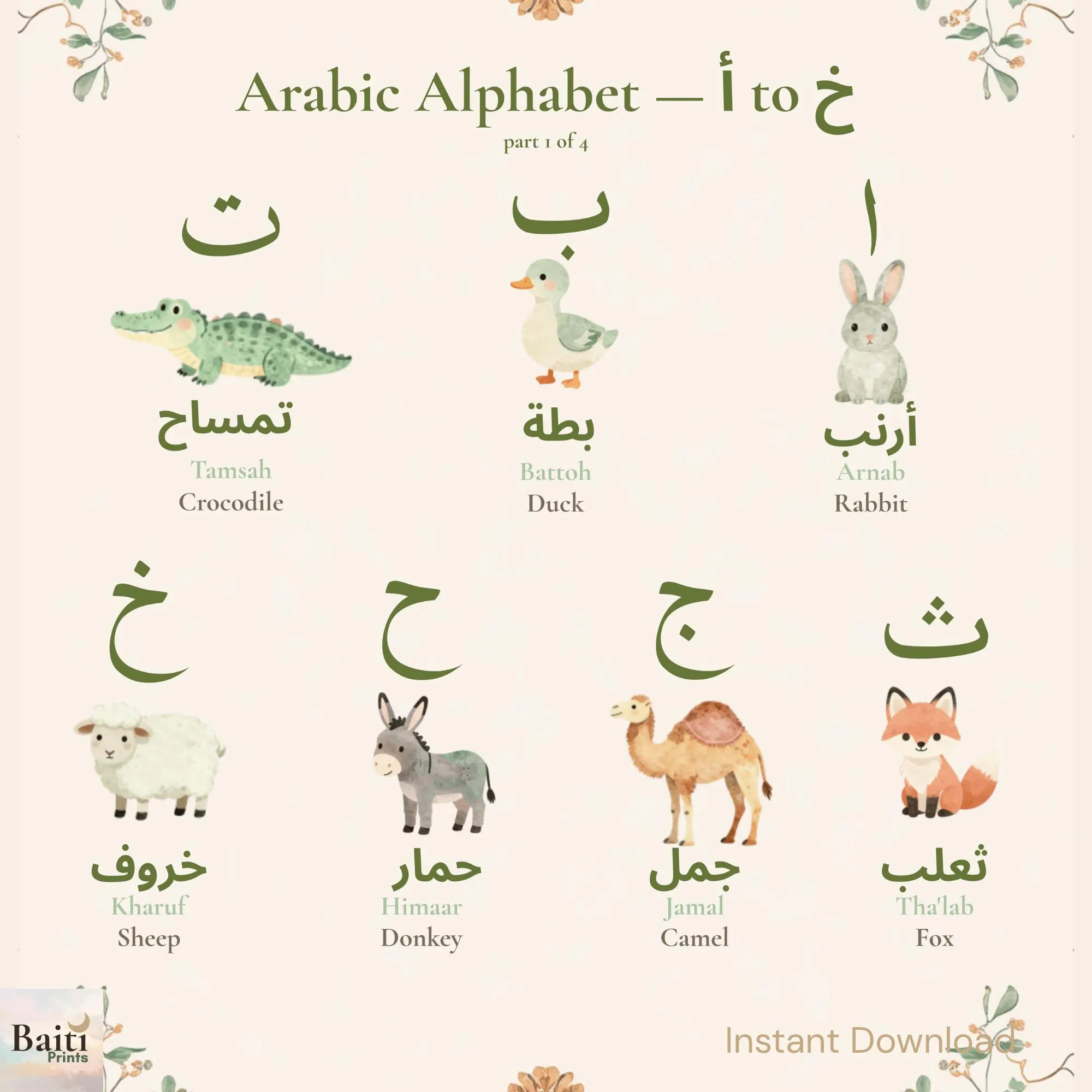Arabic Alphabet Wall Art Bundle: Islamic Nursery Decor, Educational Prints (Instant Download) - image 4
