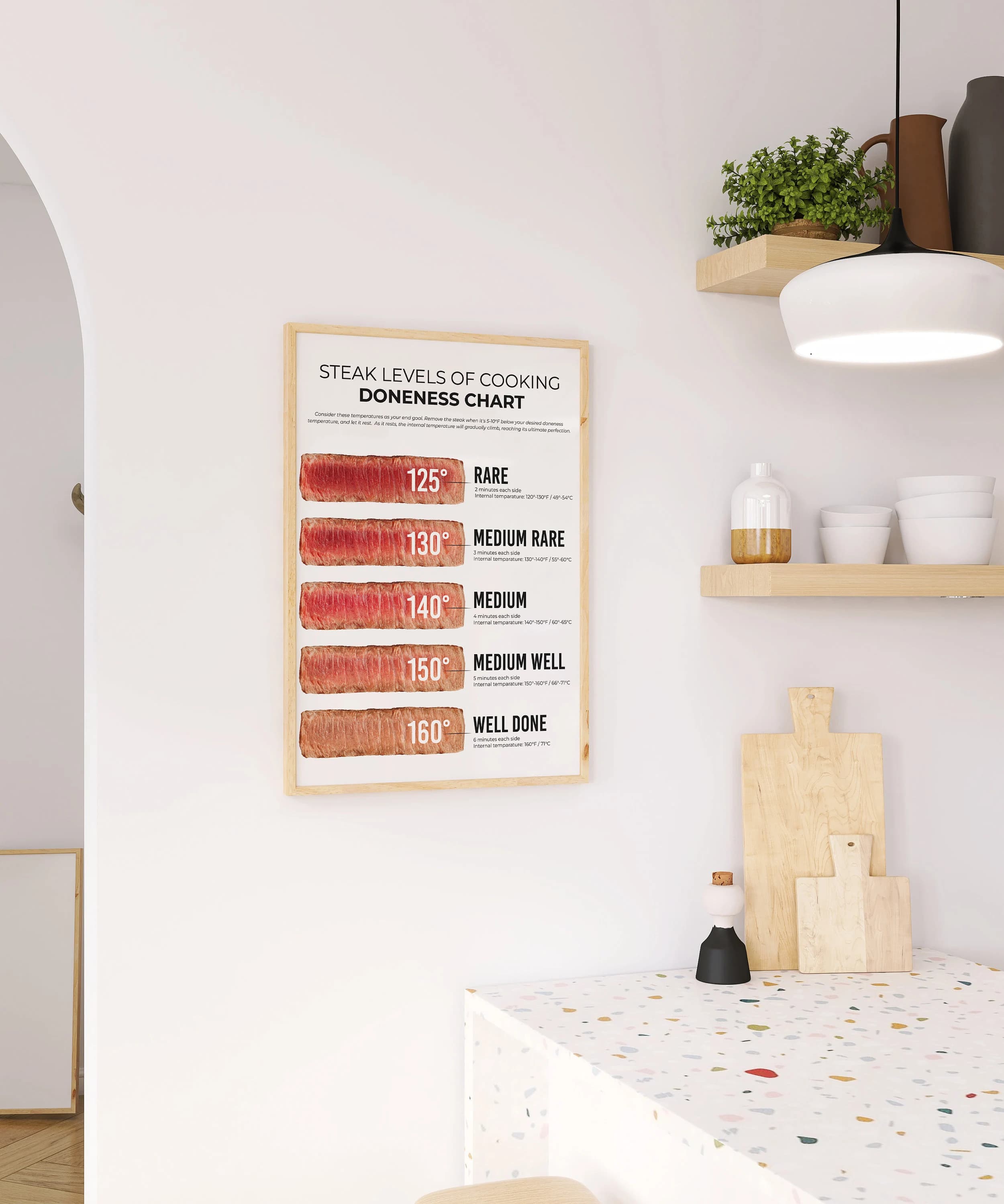 Steak Doneness Chart Poster | Meat Cooking Guide (Digital Download) - image 4