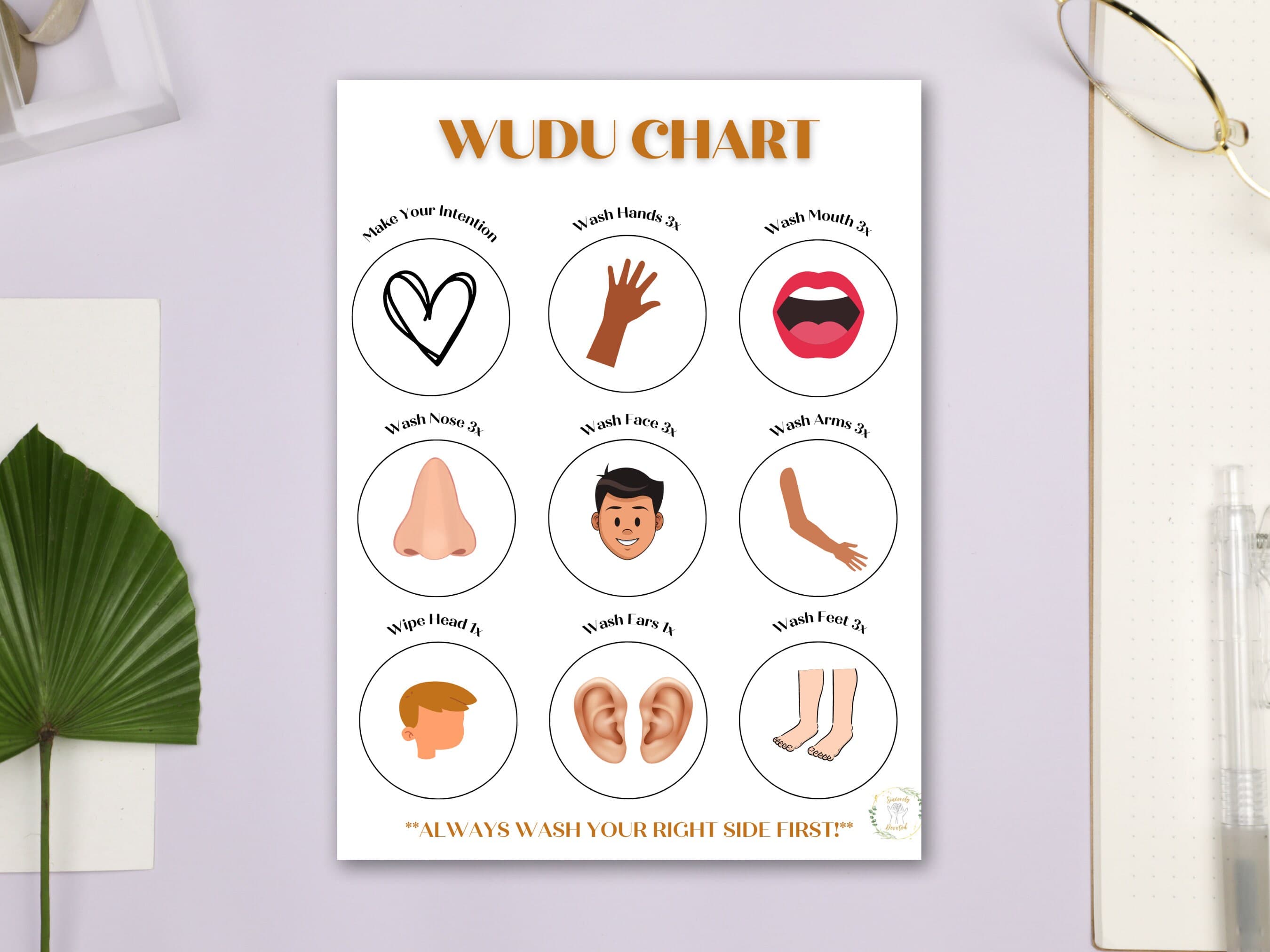 Wudu Chart: Minimalist Islamic Kids Learning Print (Digital Download) - image 3