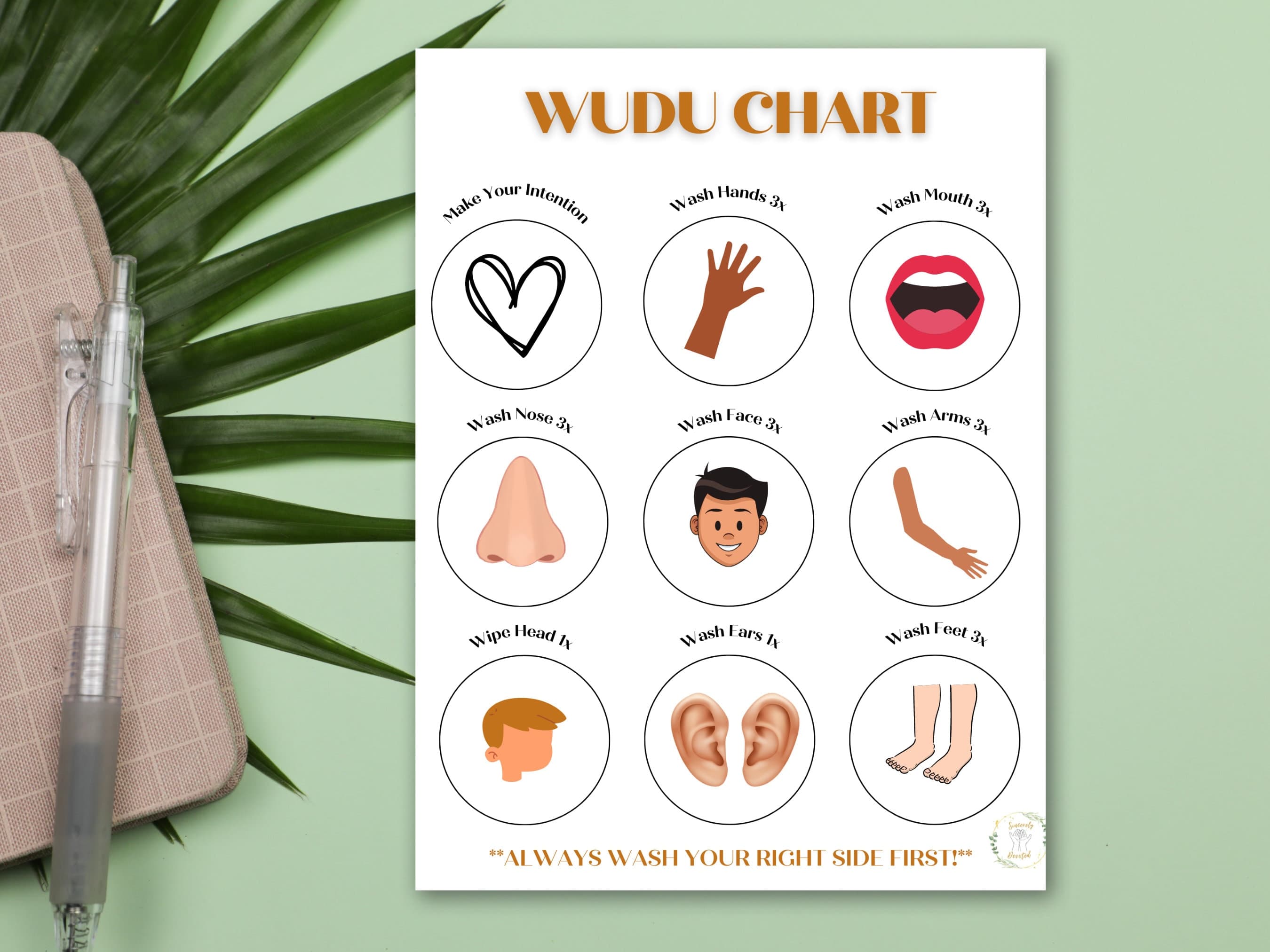Wudu Chart: Islamic Kids Learning Poster (Digital Download)