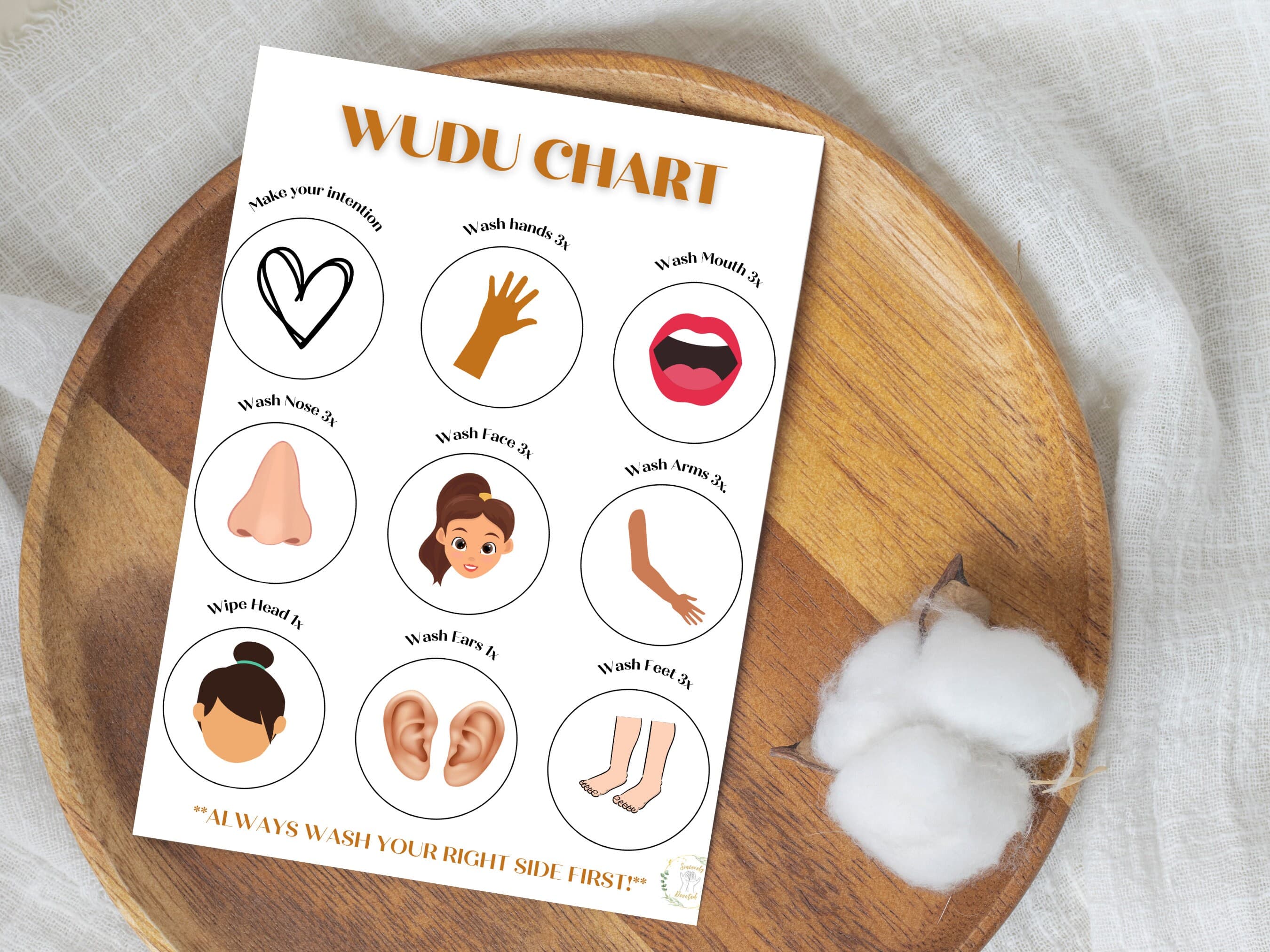Wudu Chart: Islamic Kids Learning Poster (Digital Download) - image 5