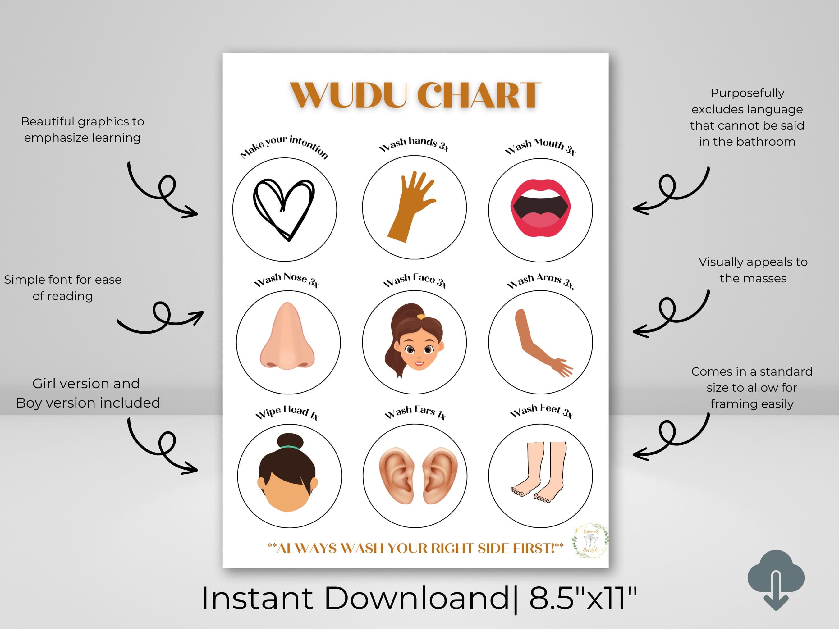 Wudu Chart: Islamic Kids Learning Poster (Digital Download) - image 4