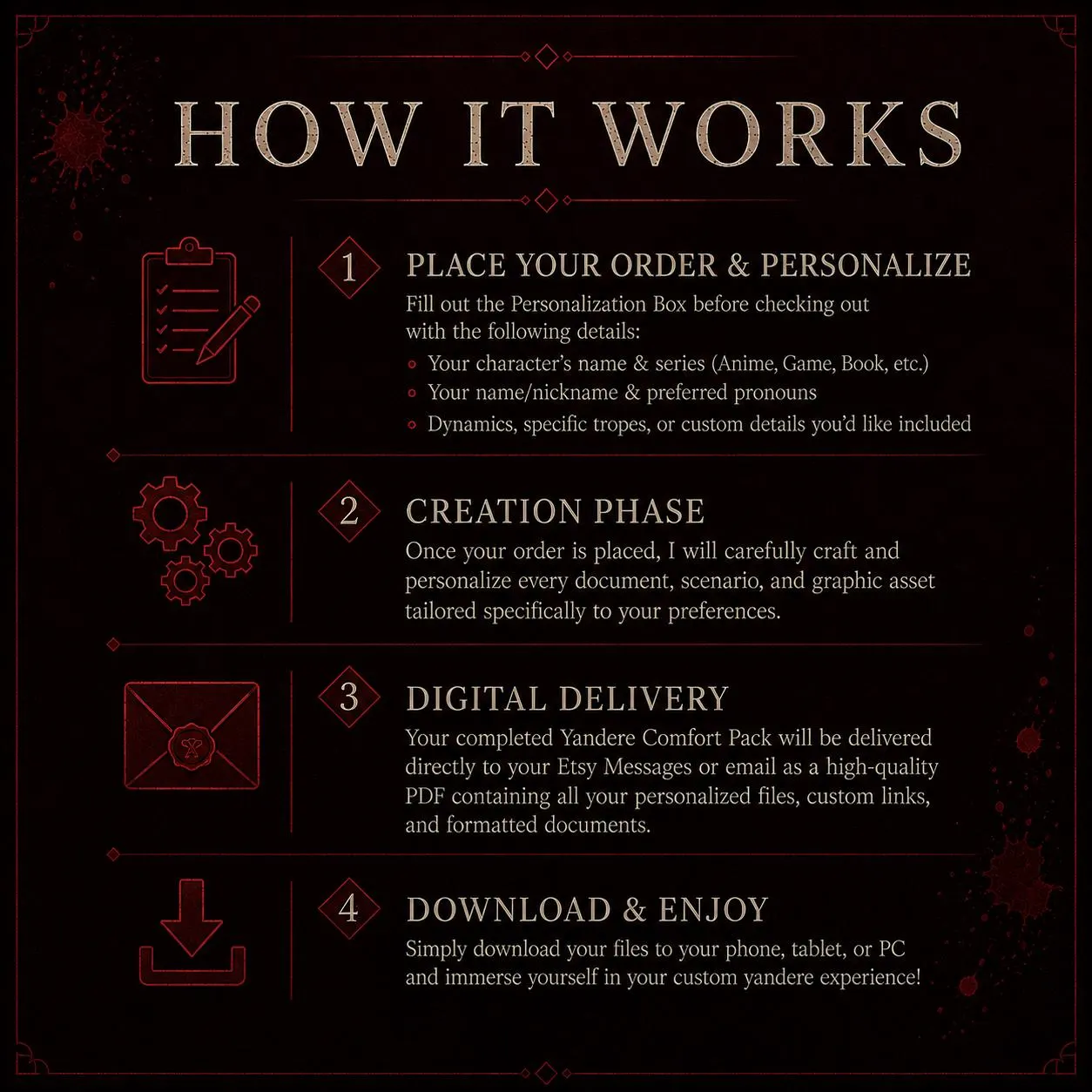 Ultimate Yandere Custom Comfort Character Package  Obsessive Devotion Dark Romance Gift, Personalized Anime Journal Playlist Digital PDF - image 2