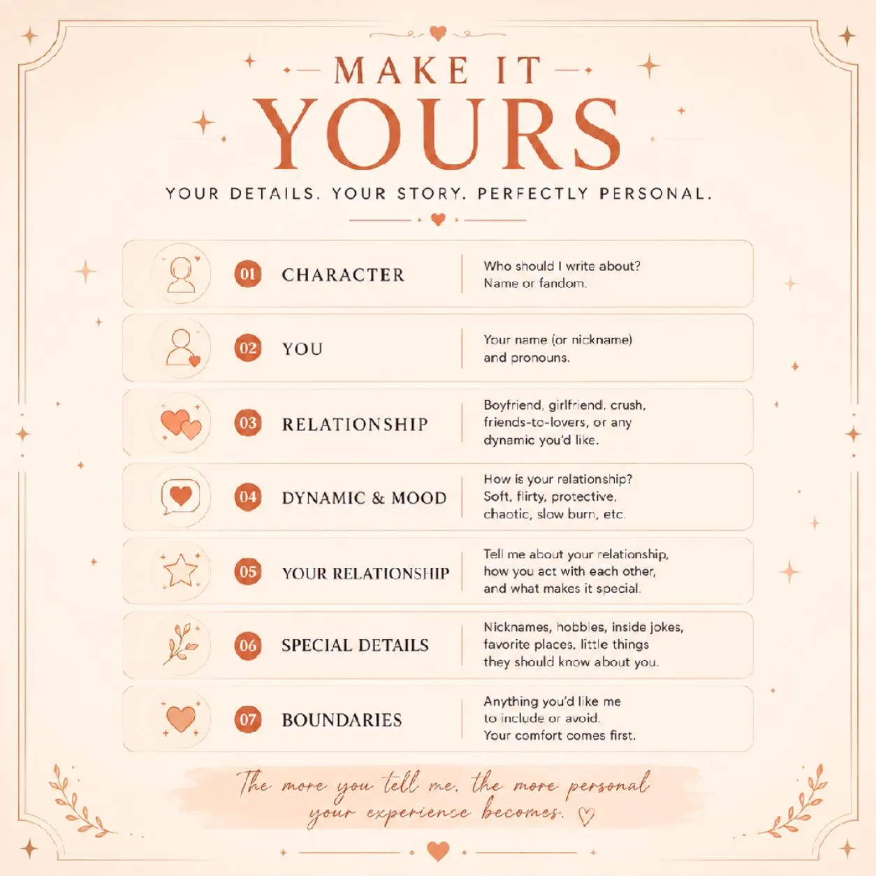 Personalized Comfort Character Girlfriend/Boyfriend Experience | Custom Fandom Story (Digital PDF) - image 5