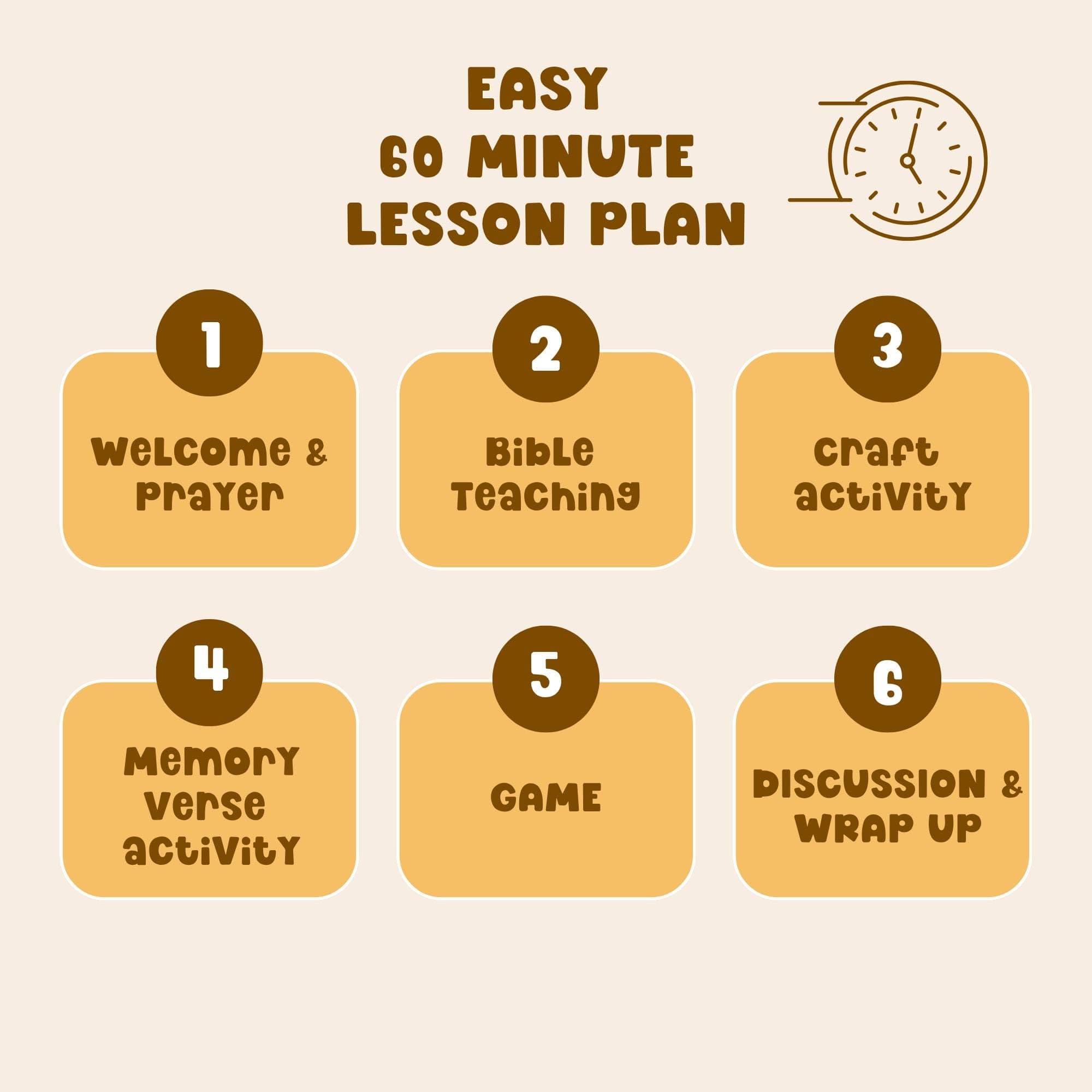 60 minute Bible lesson plan for kids step by step Sunday school structure welcome teaching craft memory verse game discussion homeschool.