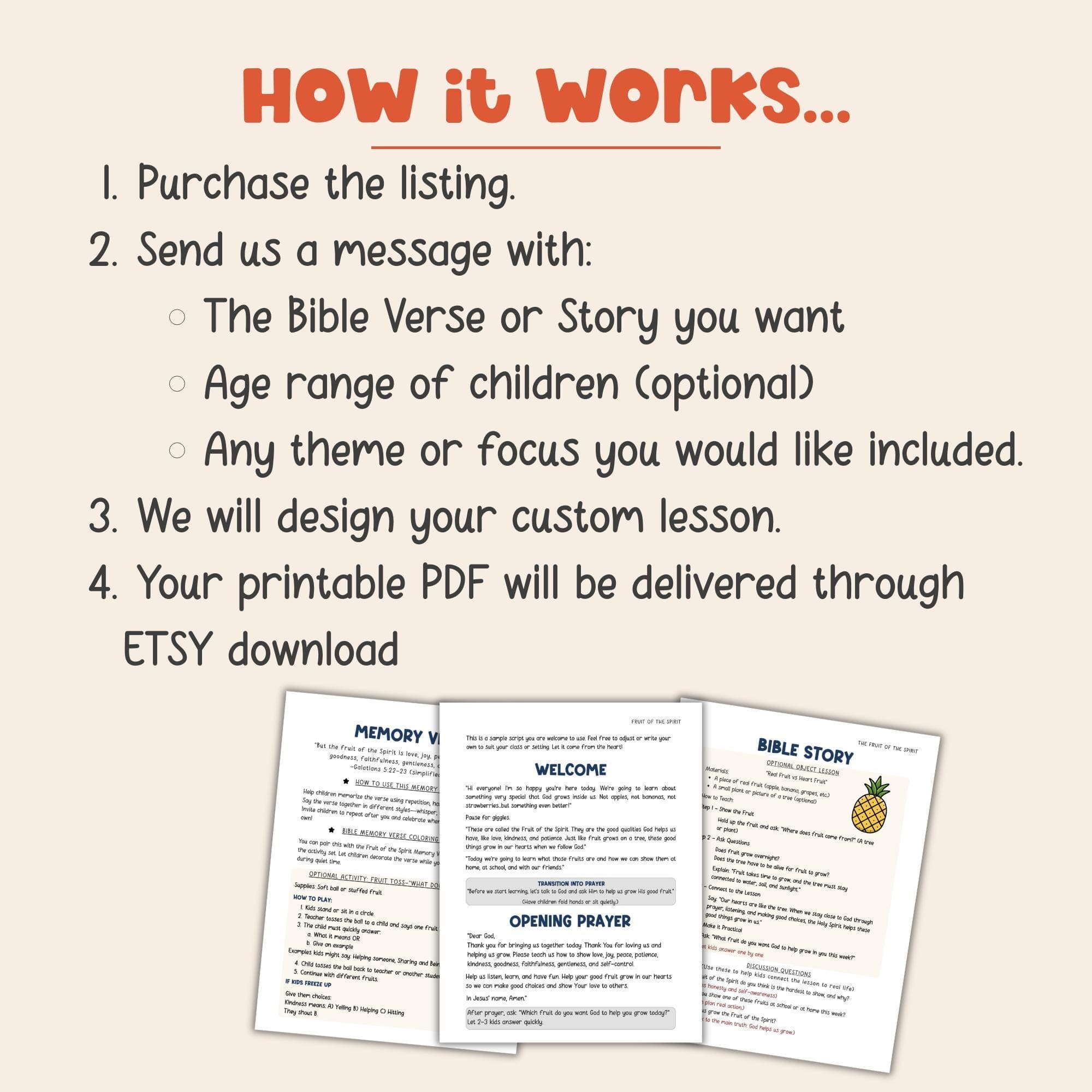 How custom Bible lesson works request your own Bible verse story lesson plan printable Sunday school lesson homeschool Bible resource.