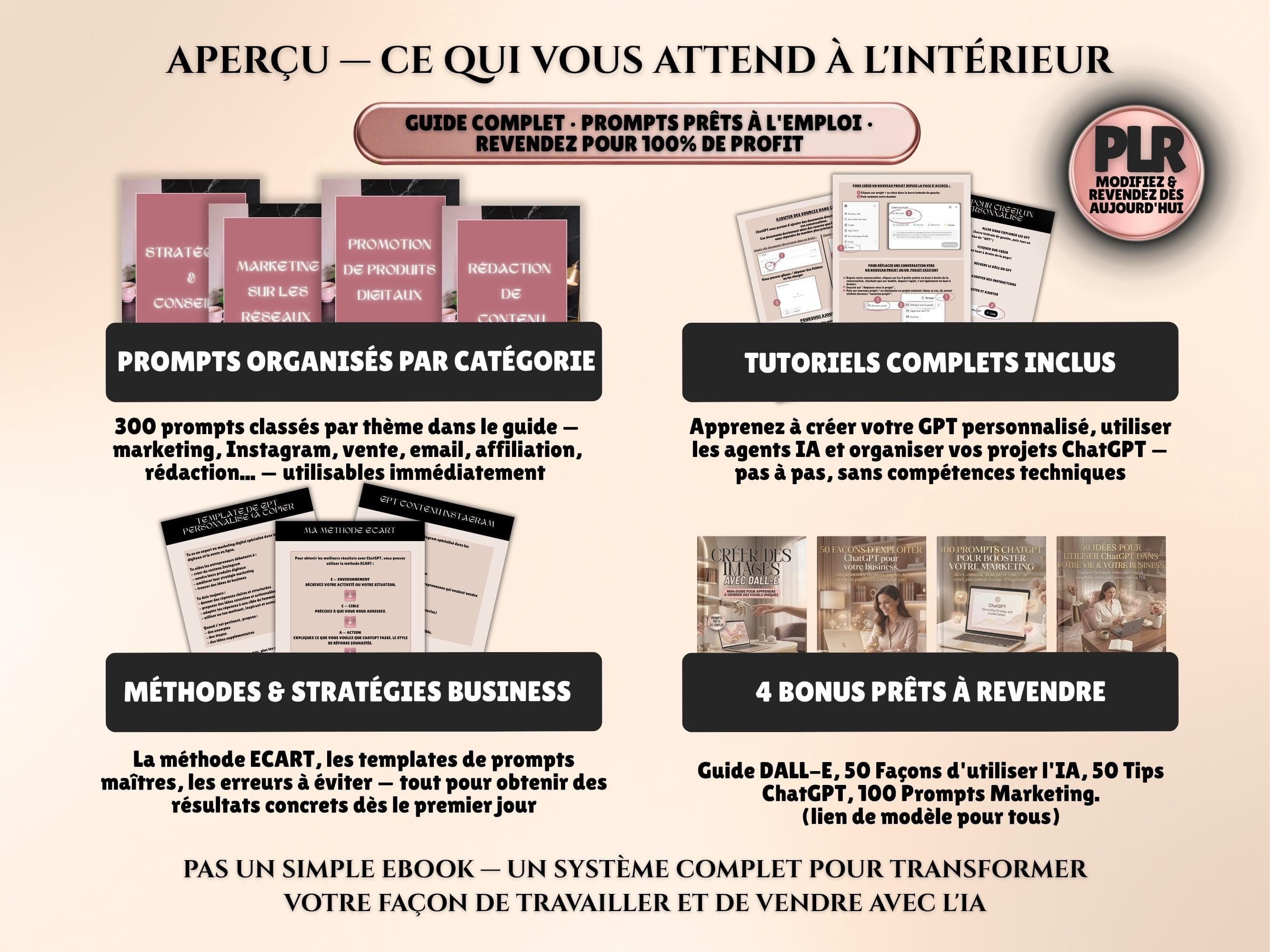 Aperçu des pages intérieures du guide ChatGPT prompts marketing digital français entrepreneur
