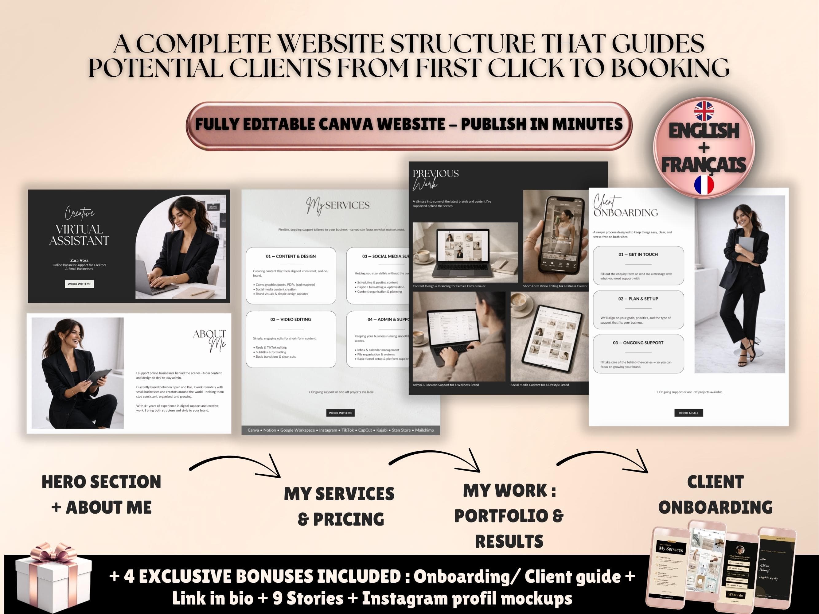 Complete virtual assistant website template Canva with hero, about, services, portfolio, testimonials, FAQ and booking form sections