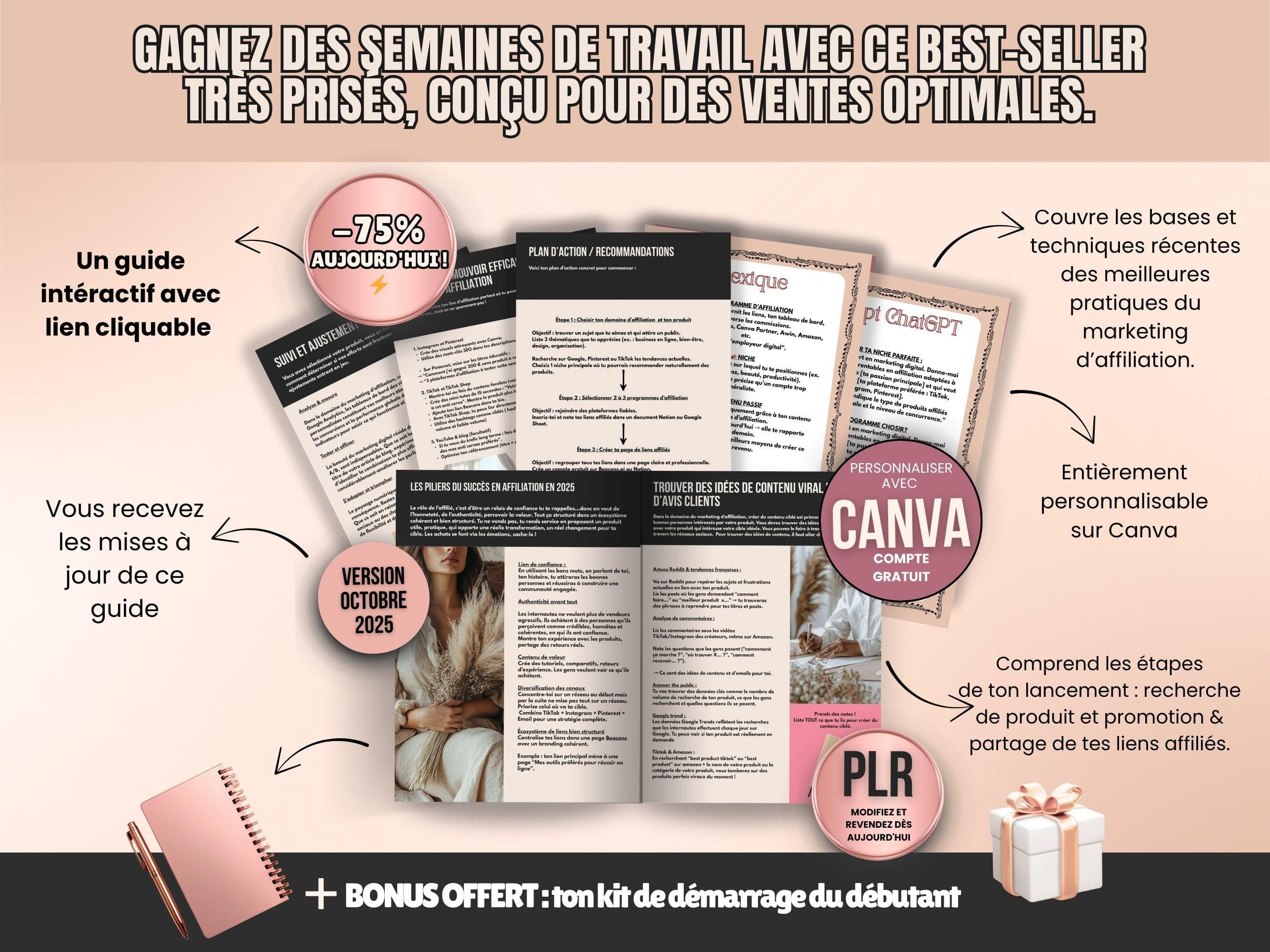 Aperçu du contenu complet du guide PLR : workbook, lexique, prompts ChatGPT, plan d’action et fiches pratiques, 100 % en français.