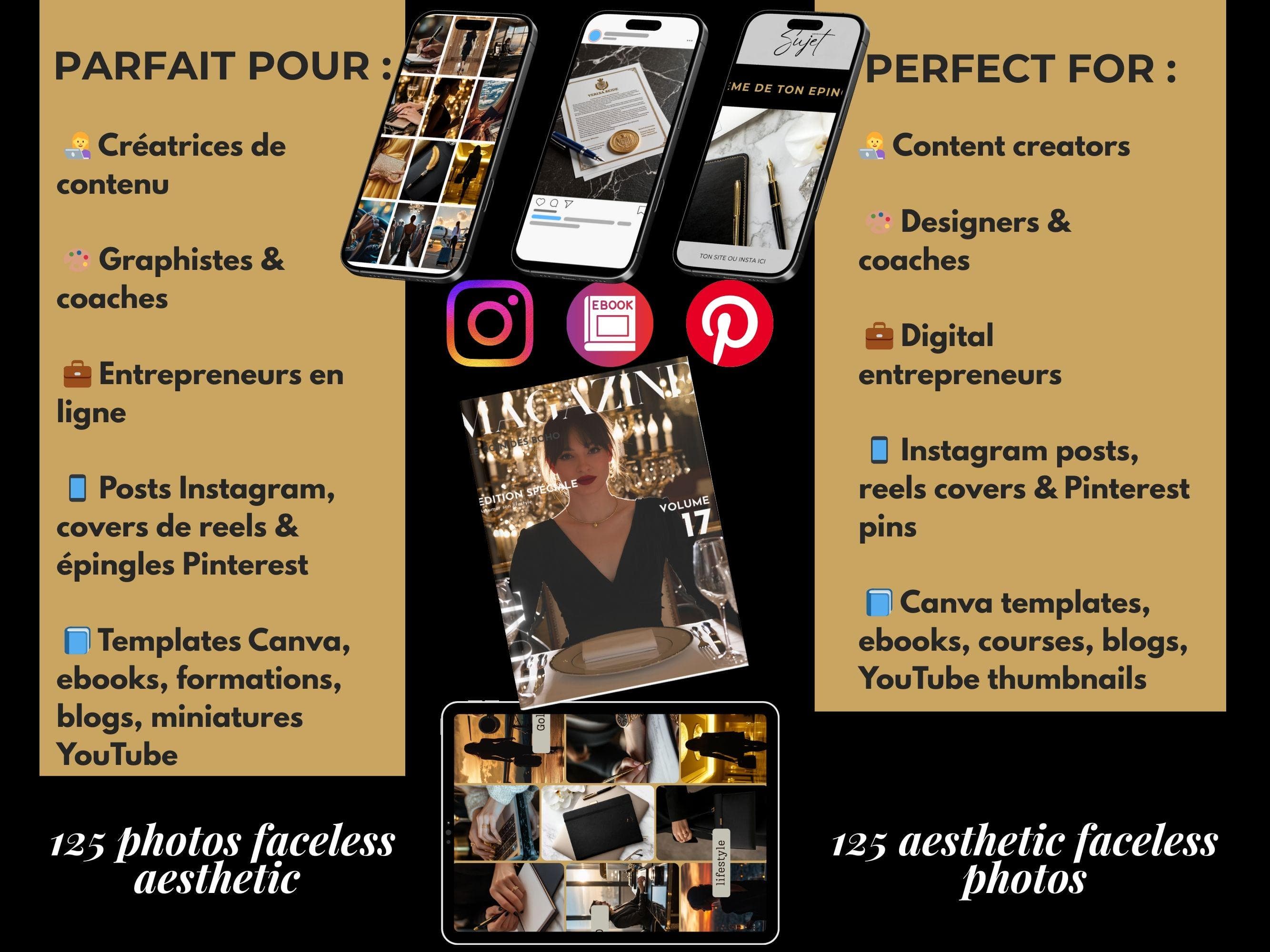 Présentation des publics cibles : coachs business, consultantes, entrepreneures faceless, graphistes et blogueuses qui utilisent ces photos de luxe.