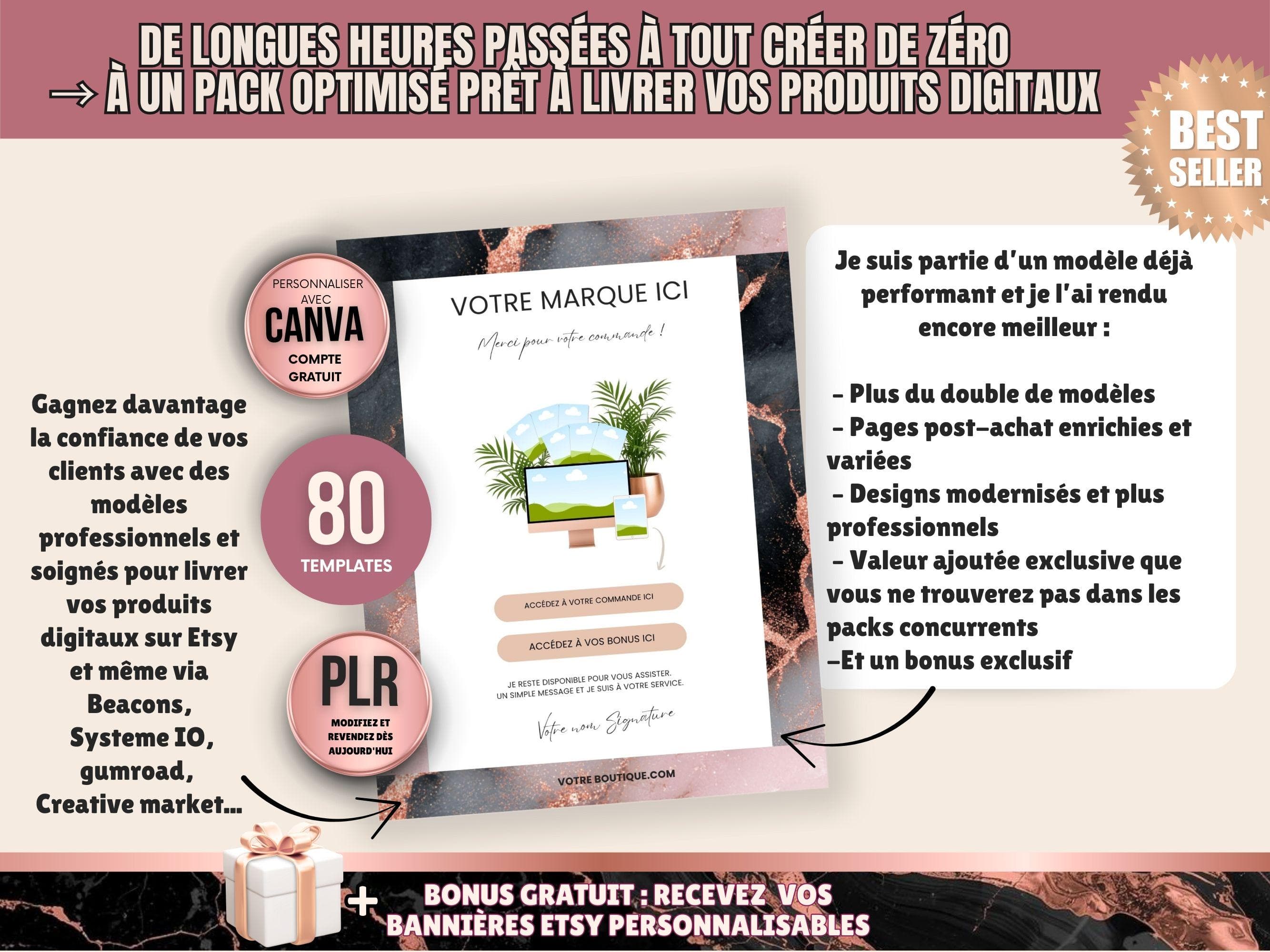 Pack optimisé de modèles d’instructions de téléchargement Etsy, 80 templates modernes avec licence PLR en français.