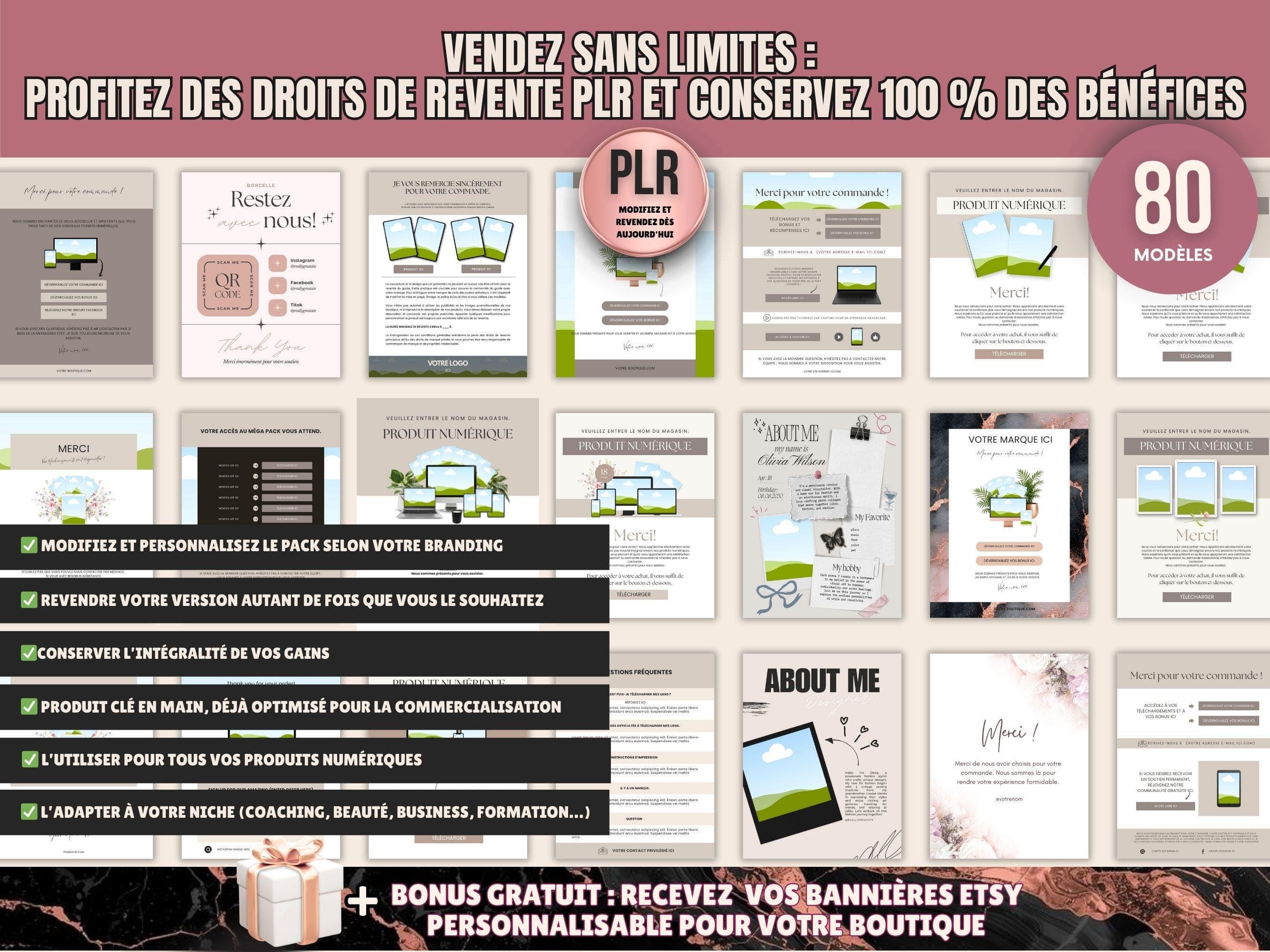 Pack PLR de modèles d’instructions Etsy en français, modifiables et revendables, pour vendre sans limite : inclus la licence PLR droit de revente