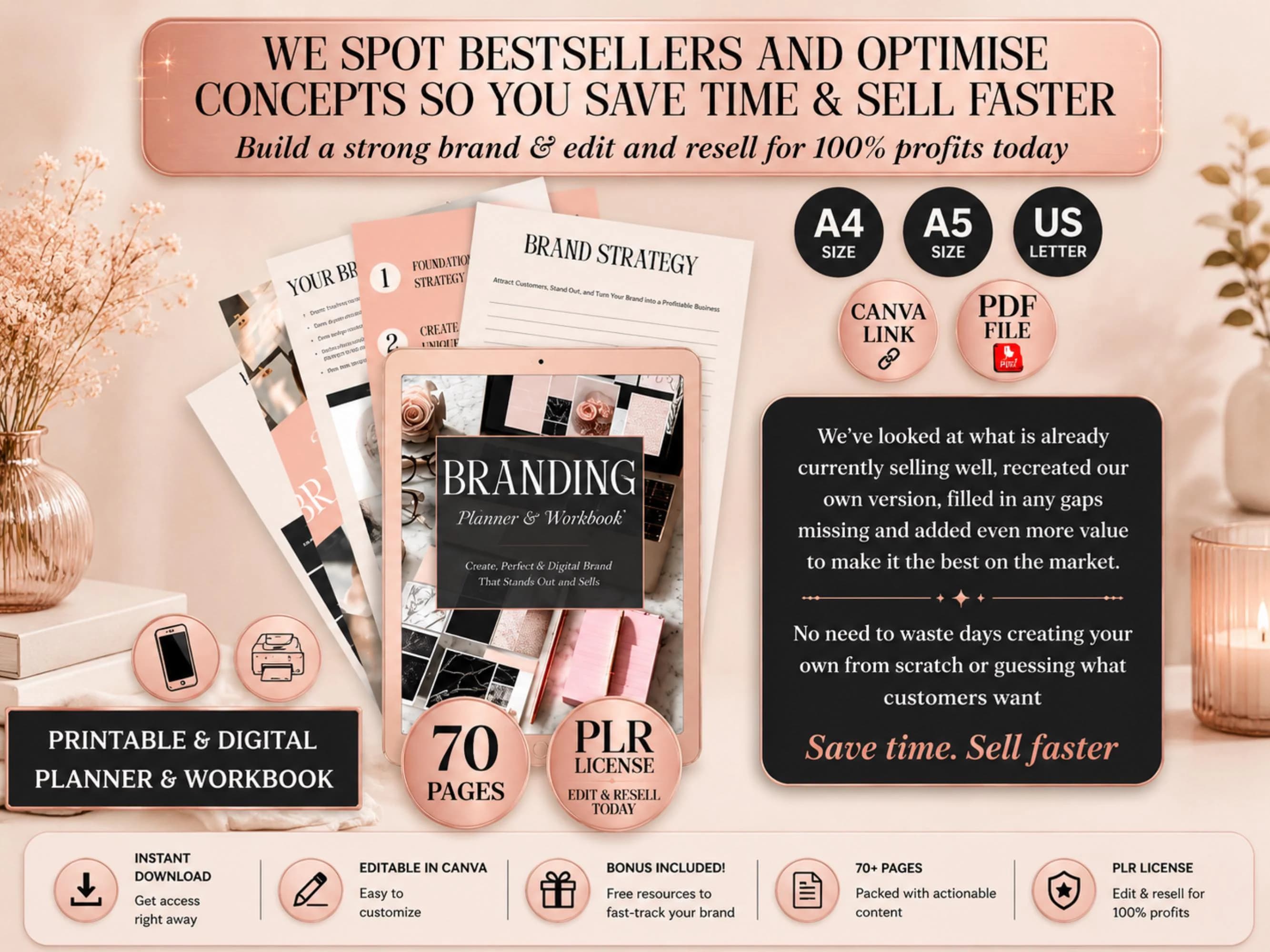 Printable and digital Branding Planner PLR workbook with resale rights, Canva access, A4 A5 US Letter formats, and brand strategy bonus resources.