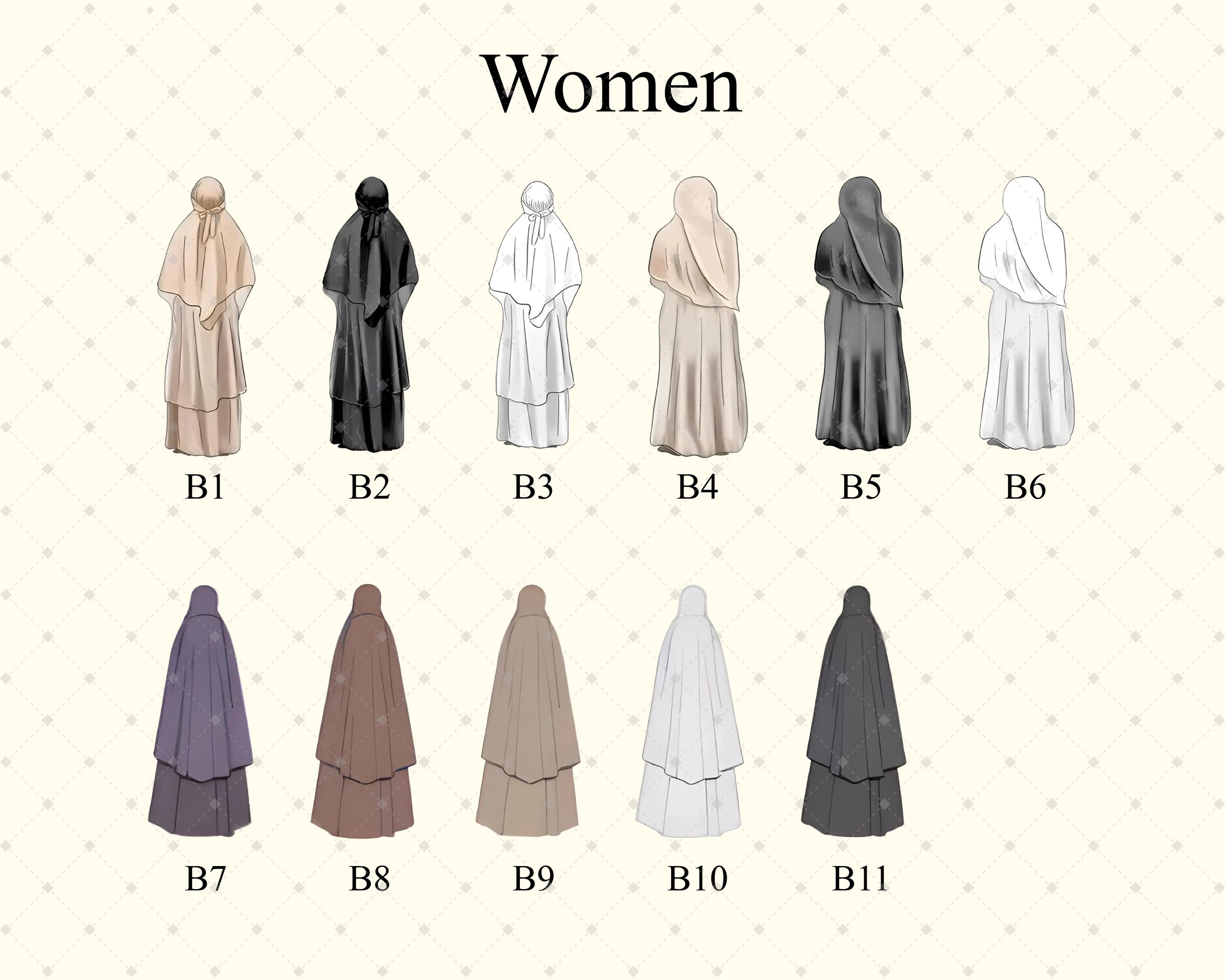 Custom Umrah Mubarak Digital Print, Islamic Wall Art, Personalized Muslim Family Poster, Eid Mubarak Home Decor, 2025 Gift - image 2
