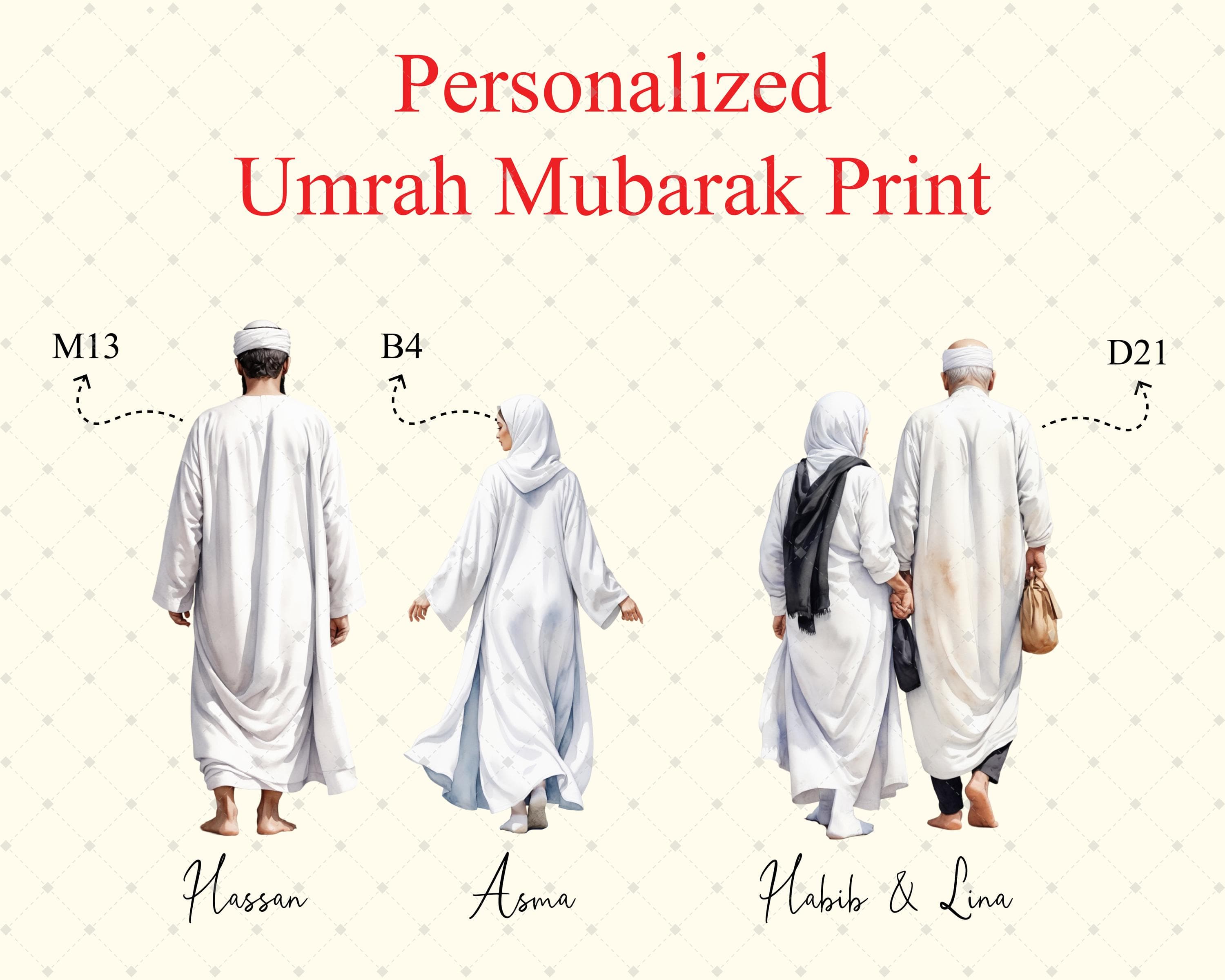 Personalised Umrah Journey Print, Digital Downloadable Art, Islamic Gift for Her Him, Custom Design - image 4
