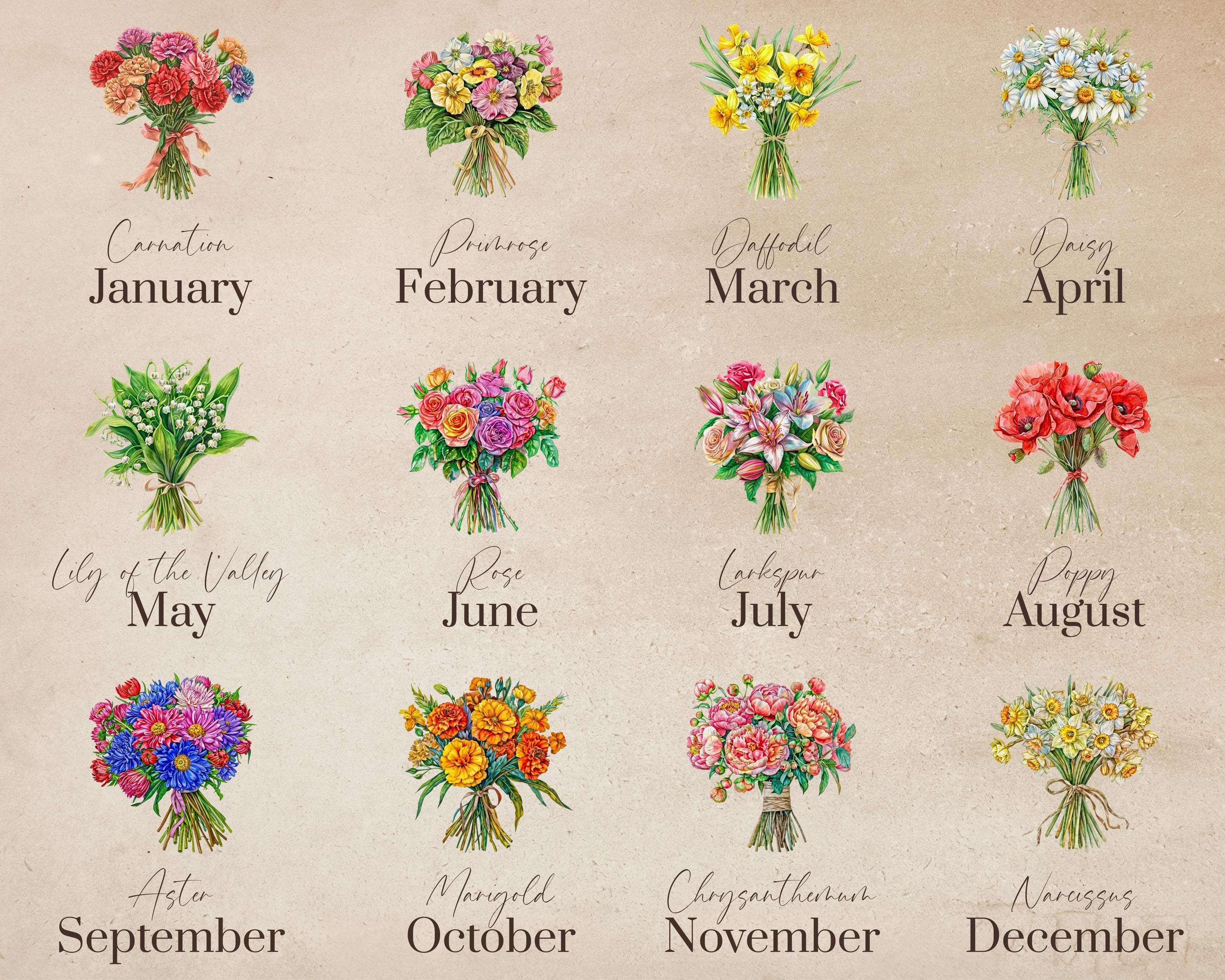 Family Birth Flower Print, Mother's Garden Print, Custom Floral Bouquet Wall Art, Personalized Antique Flower Garden, Birthday Gifts for Mom - image 4