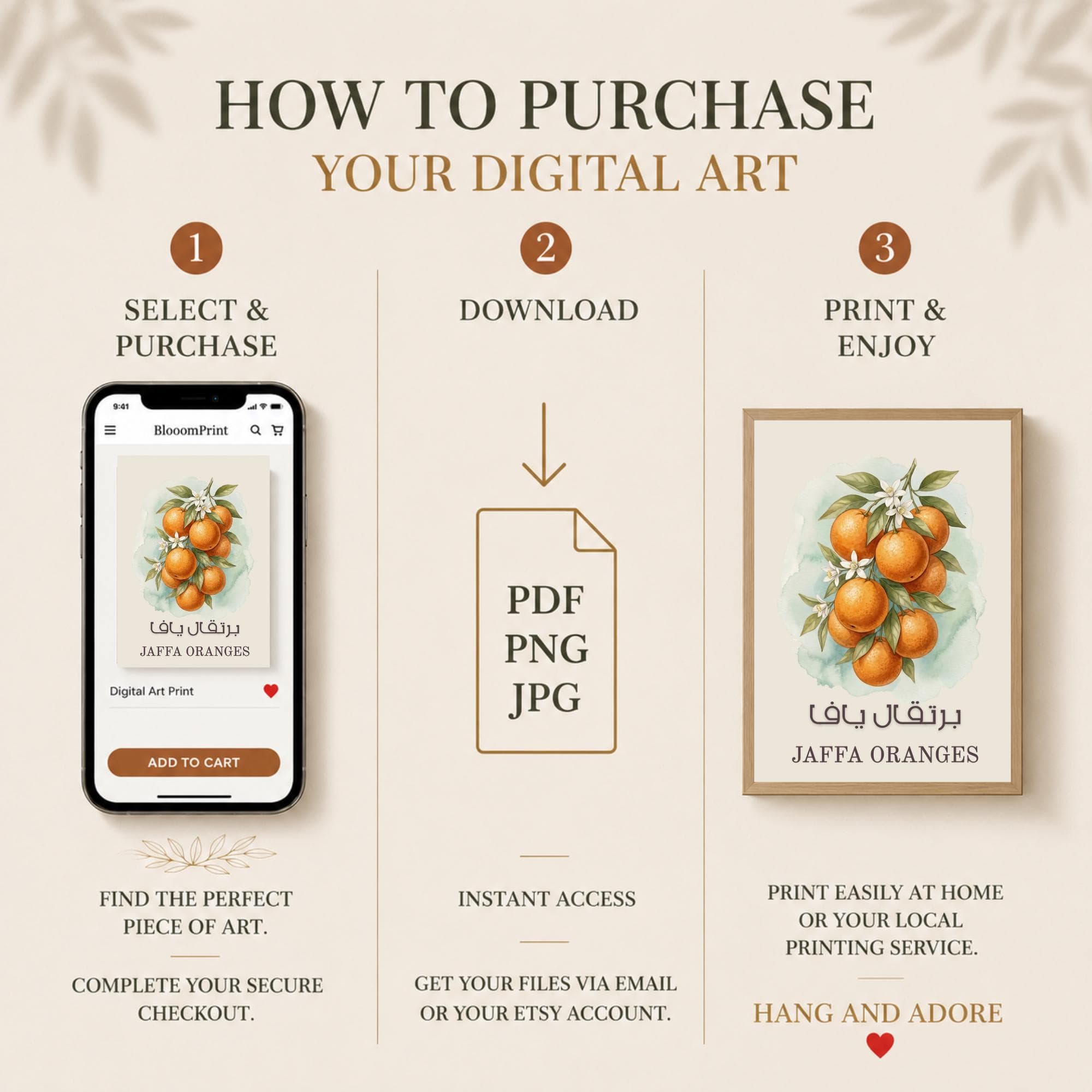 Digital download instruction guide showing how to purchase, download, print, and display the Jaffa Oranges artwork