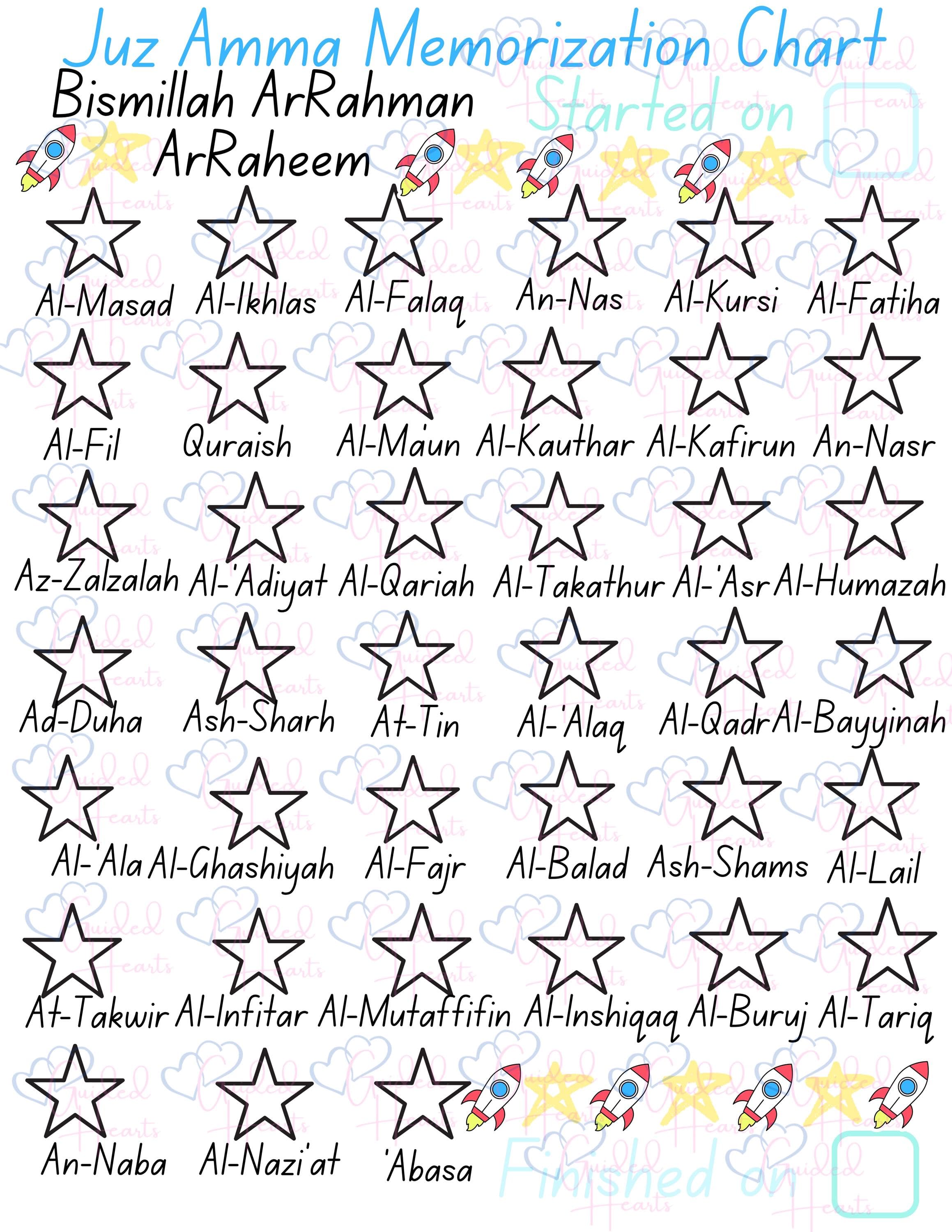 Boys Juz Amma Memorization Tracker for Boys Quran Memorzation Tracker for Boys Daily Quran Tracker for Boys Quran memorization Chart for boy