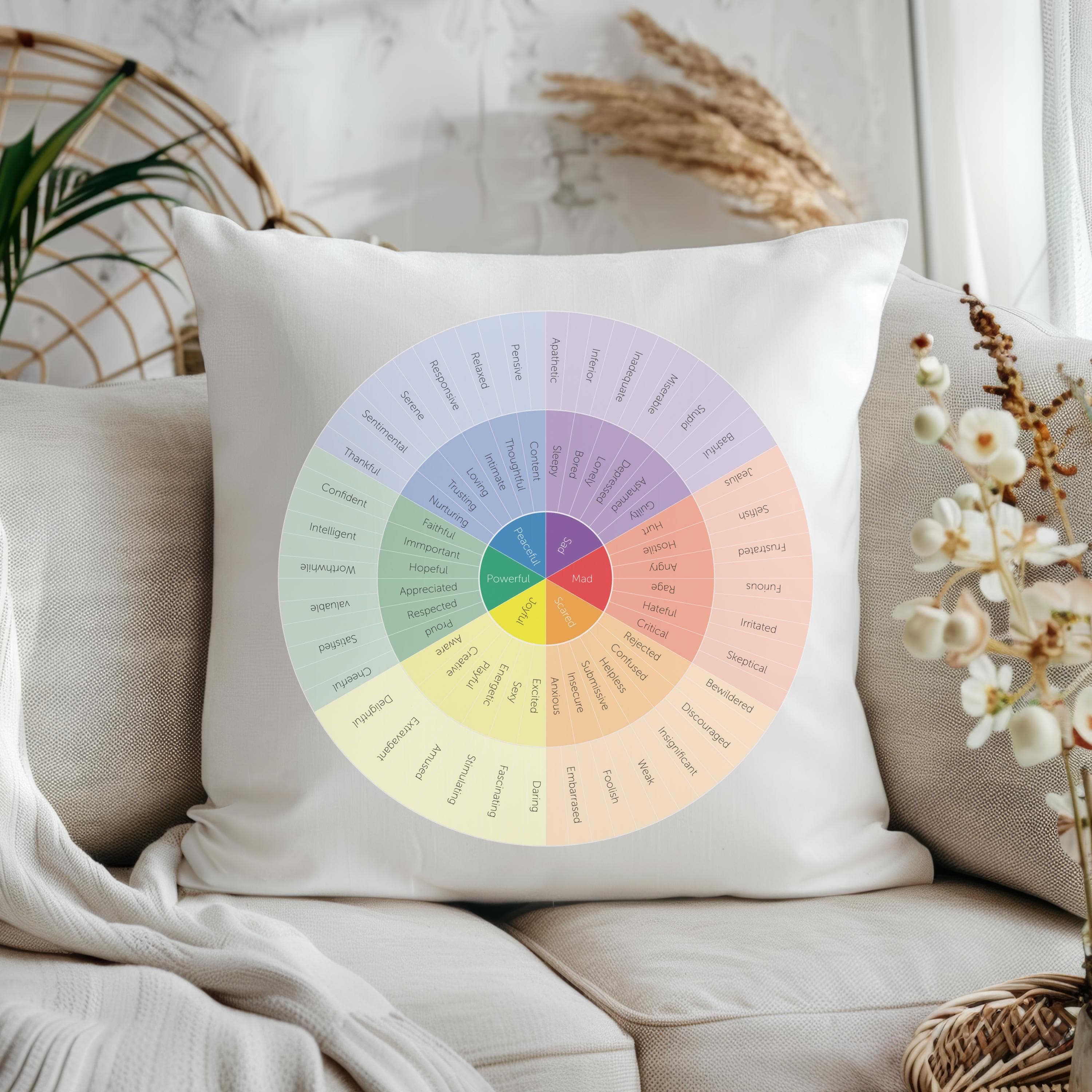 Feelings Wheel Pillow: Mental Health Emotional Support Decor - image 4