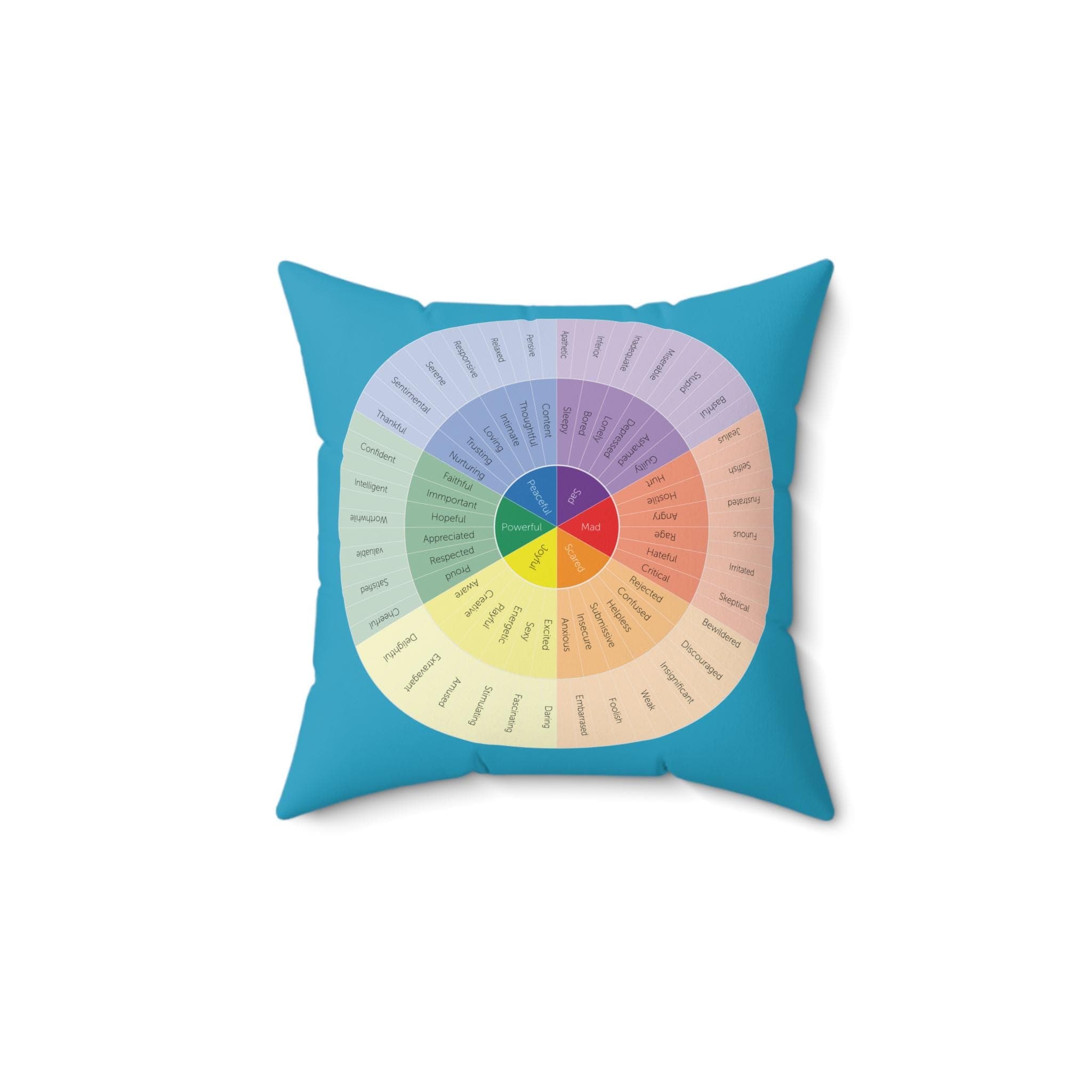 Feelings Wheel Pillow: Mental Health Emotional Support Decor - image 5