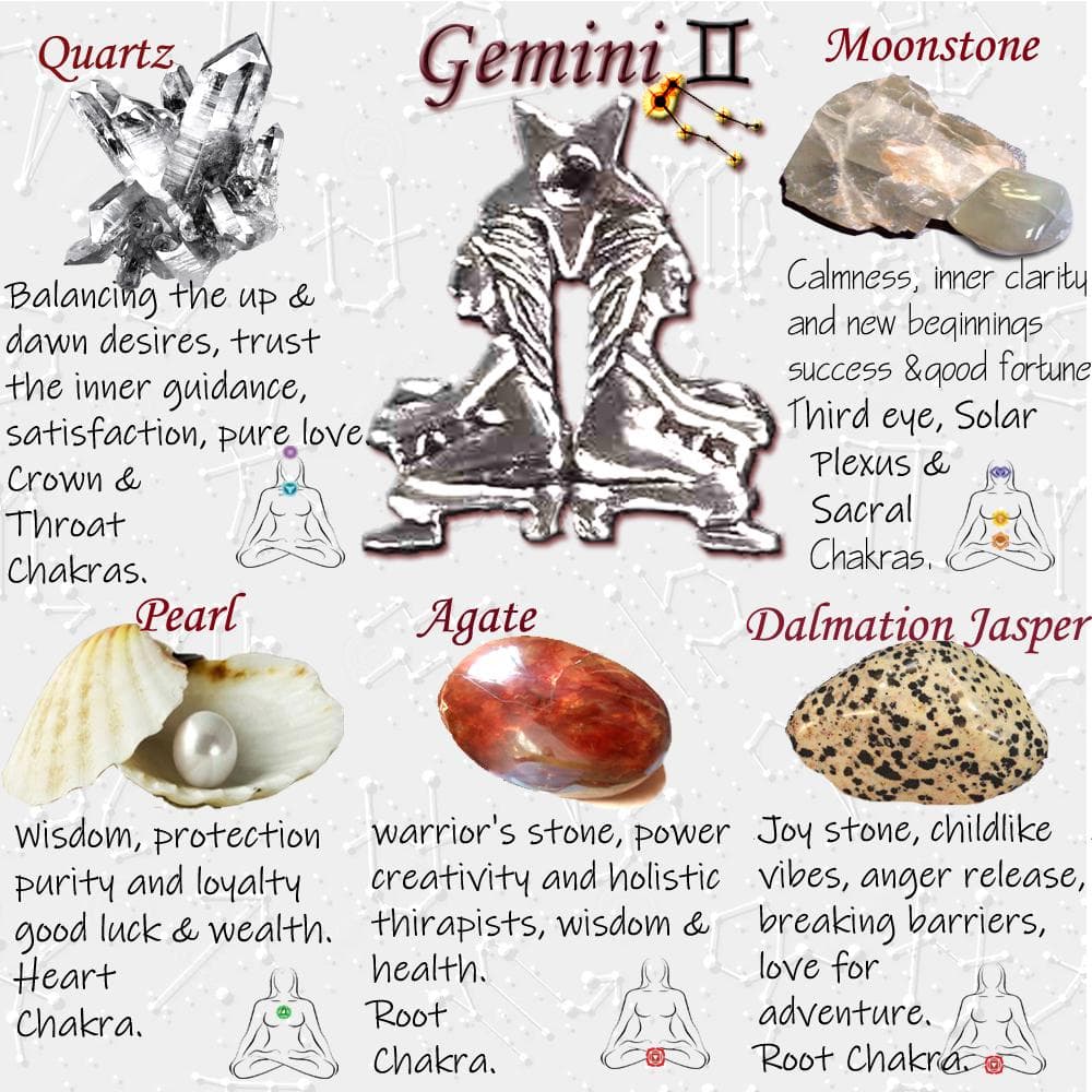 harz resin keychain schlusselanhänger Gemini Zodiac sign Sterneichen zwillinge natürliche edlesteine natural gemstones