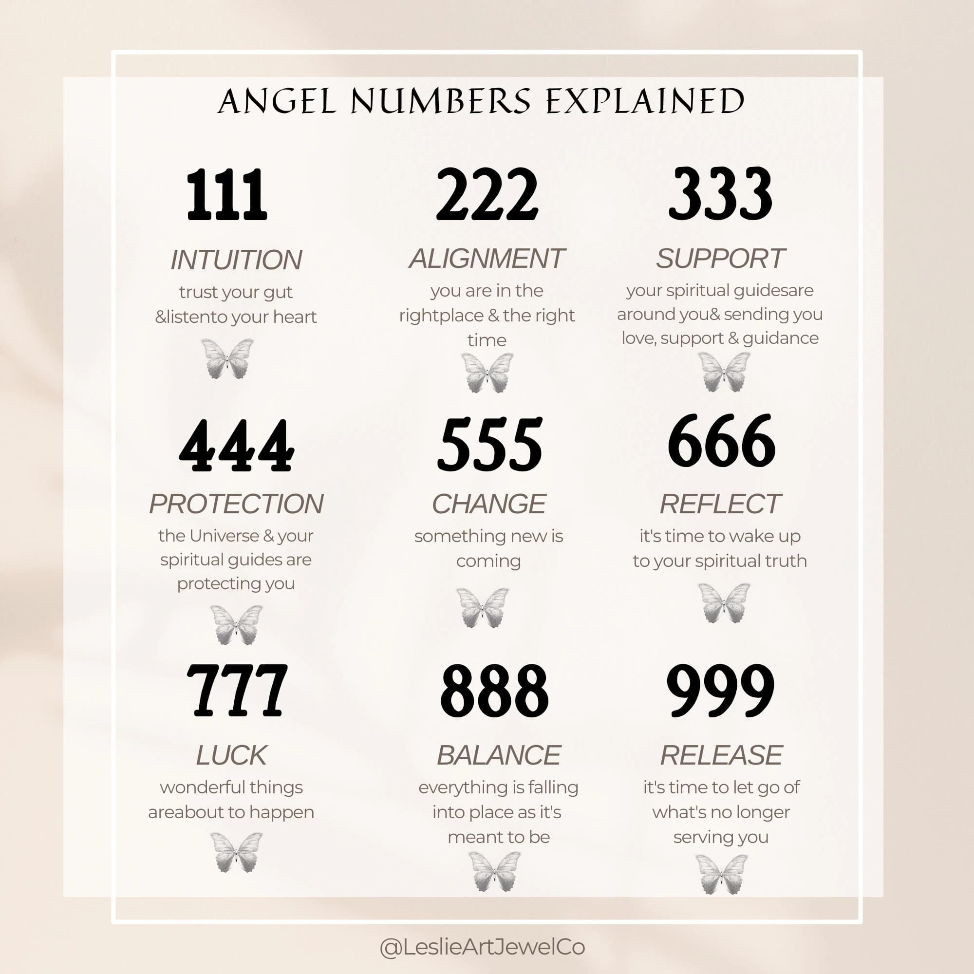 Custom Angel Number Necklace with Curb Chain, 444, 333, 222 Spiritual Angel Number, Lucky Date Necklace, Number Year Necklace, Mothers Gift - image 5