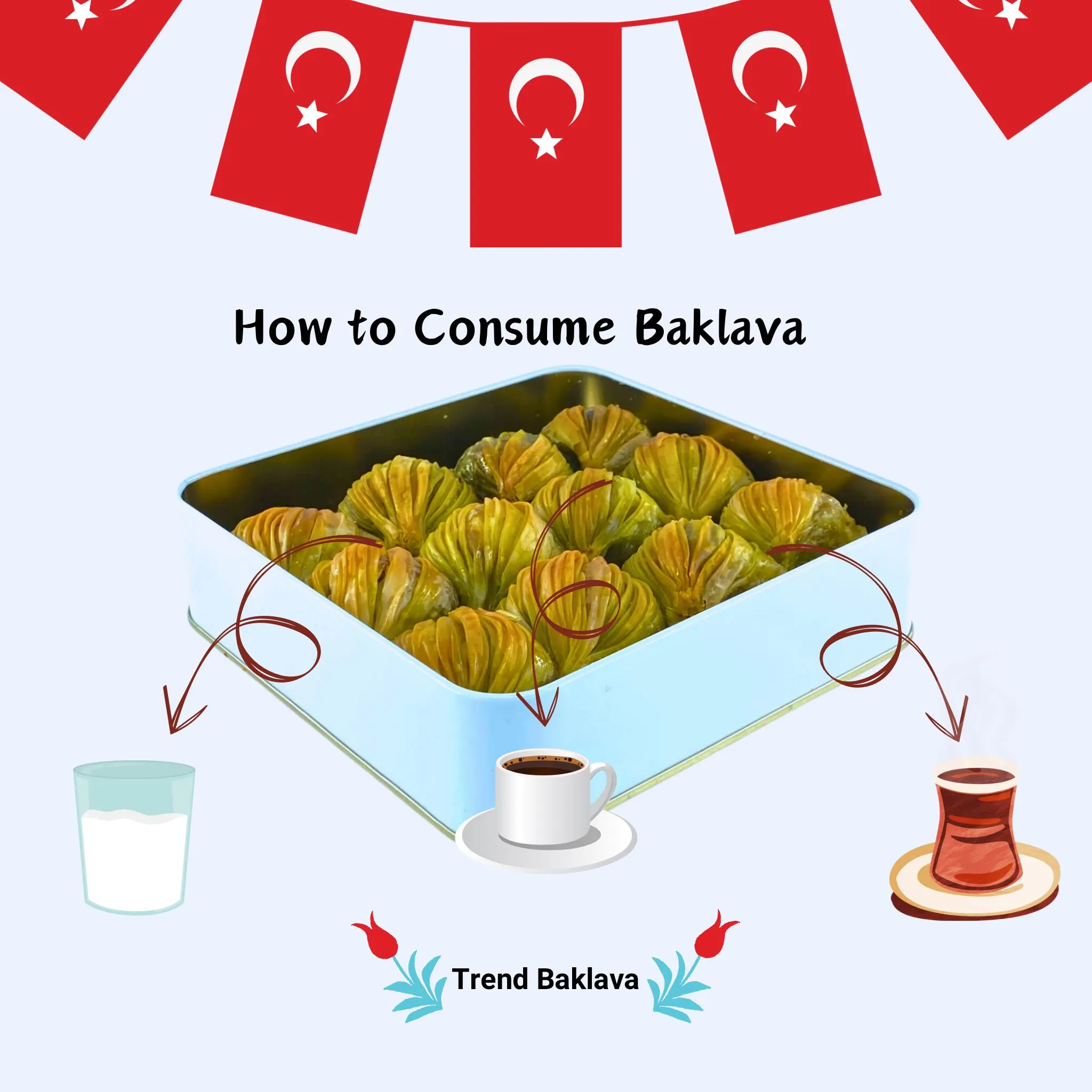 Turkish Baklava Gift Box, Handmade Dessert, Pistachio Baklava.   #baklava #gyros #pistachio #greece #opa #hummus #arabicsweets #souvlaki #spanakopita #homemade #sweets #lebanon #traditionalgreekfood #kabobs #pita #bestgreekfood #greeksalad #authenticgreekcuisine #cake #tyropita #kalamataolives #pastry #dolmades #simivalley #venturacounty #tabouli #readerschoice #hellenic #greekhousecafesimivalley #blessed
