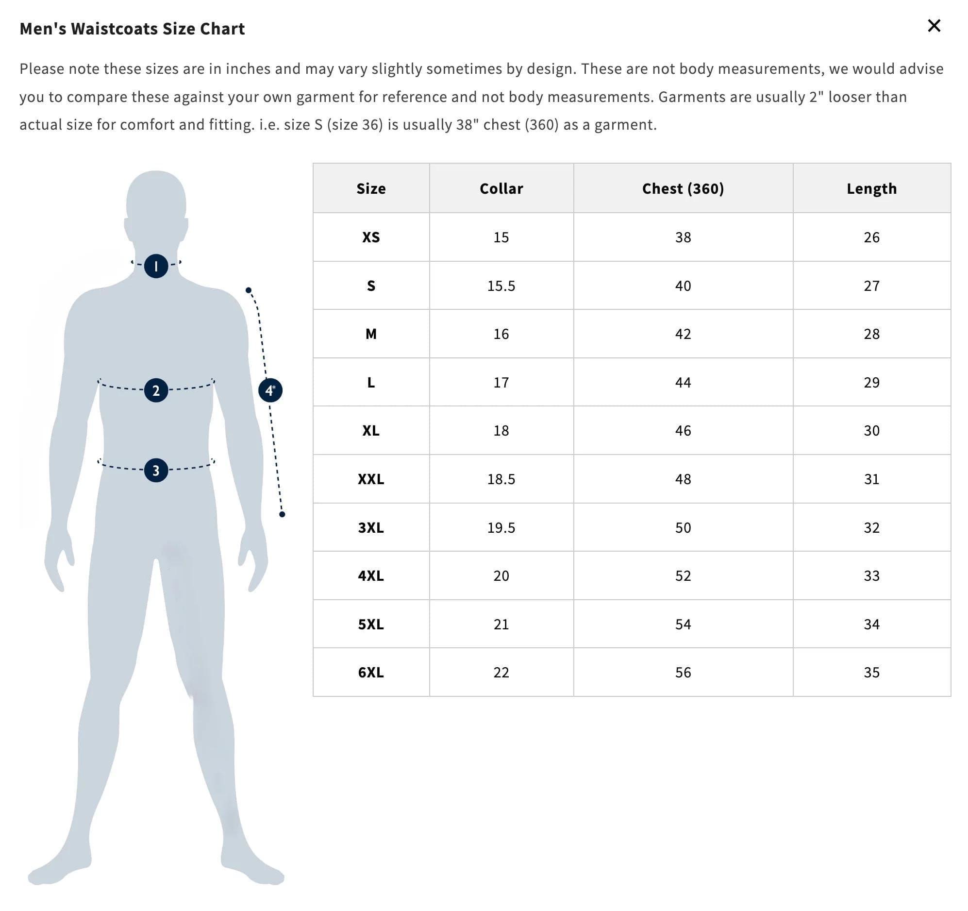 Men's Waistcoats Size Chart