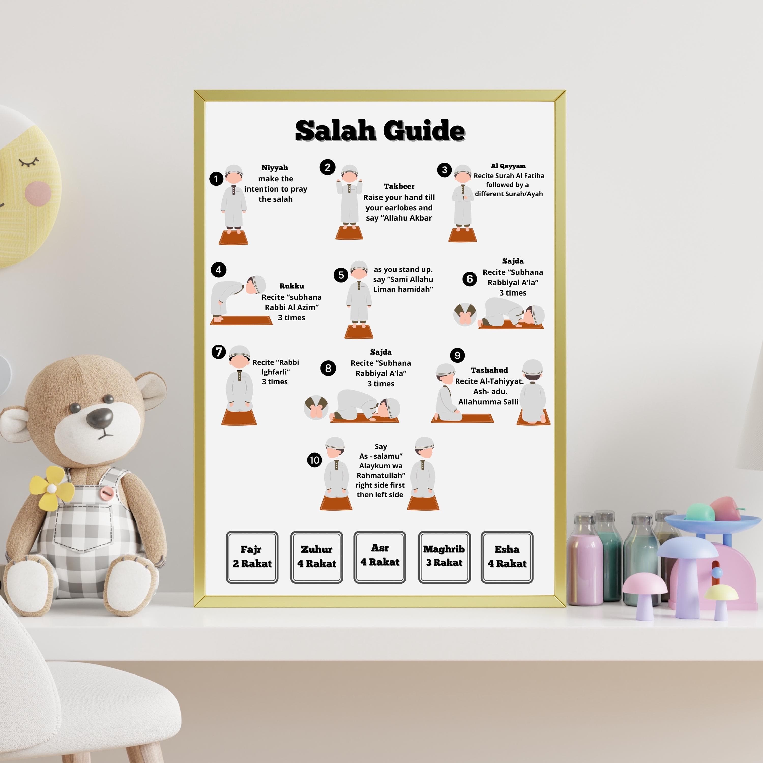 Salah Guide Poster, Muslim Prayer Steps, Kids Room Art, Islamic Home Decor, Instant Dowload PDF - image 5