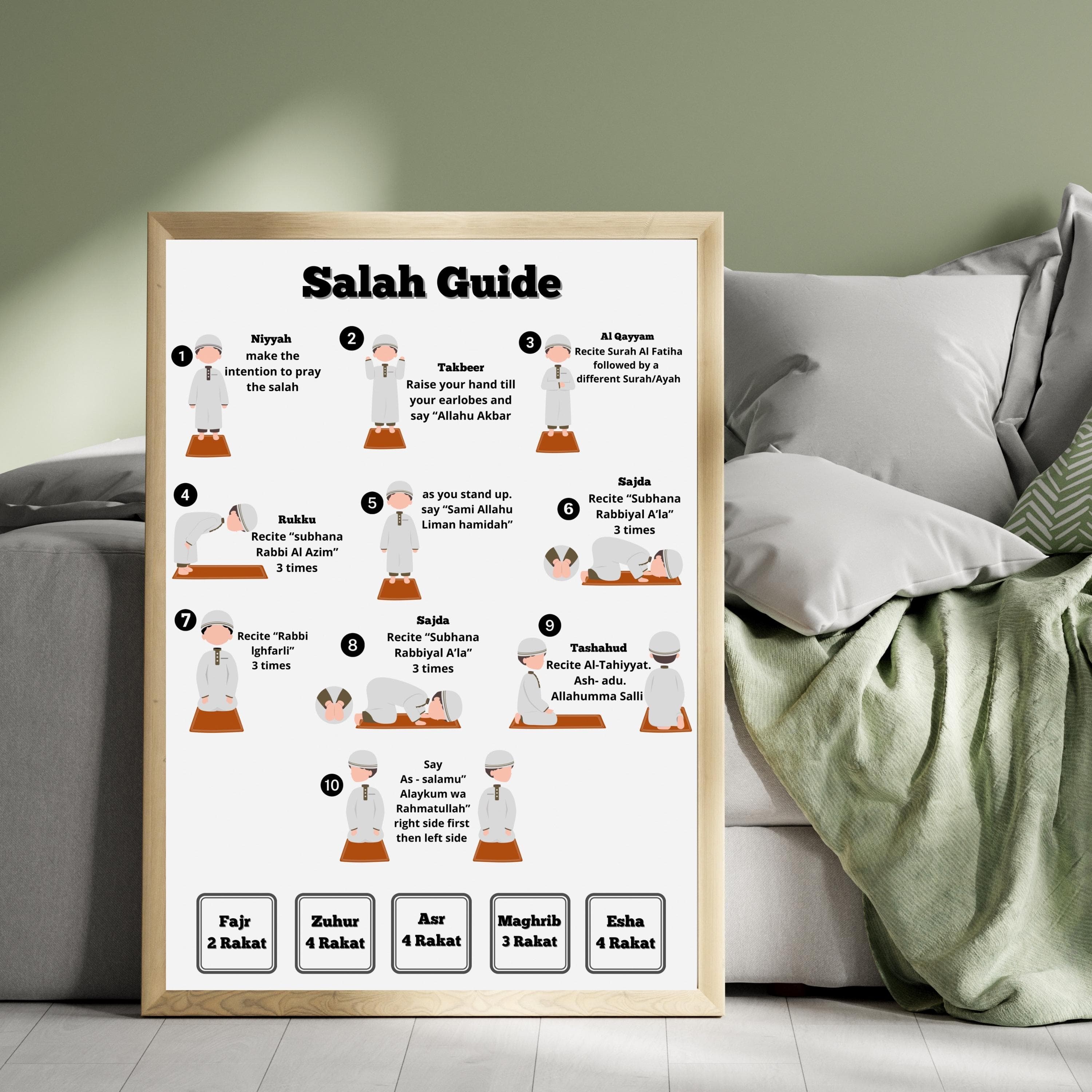 Salah Guide Poster, Muslim Prayer Steps, Kids Room Art, Islamic Home Decor, Instant Dowload PDF - image 4