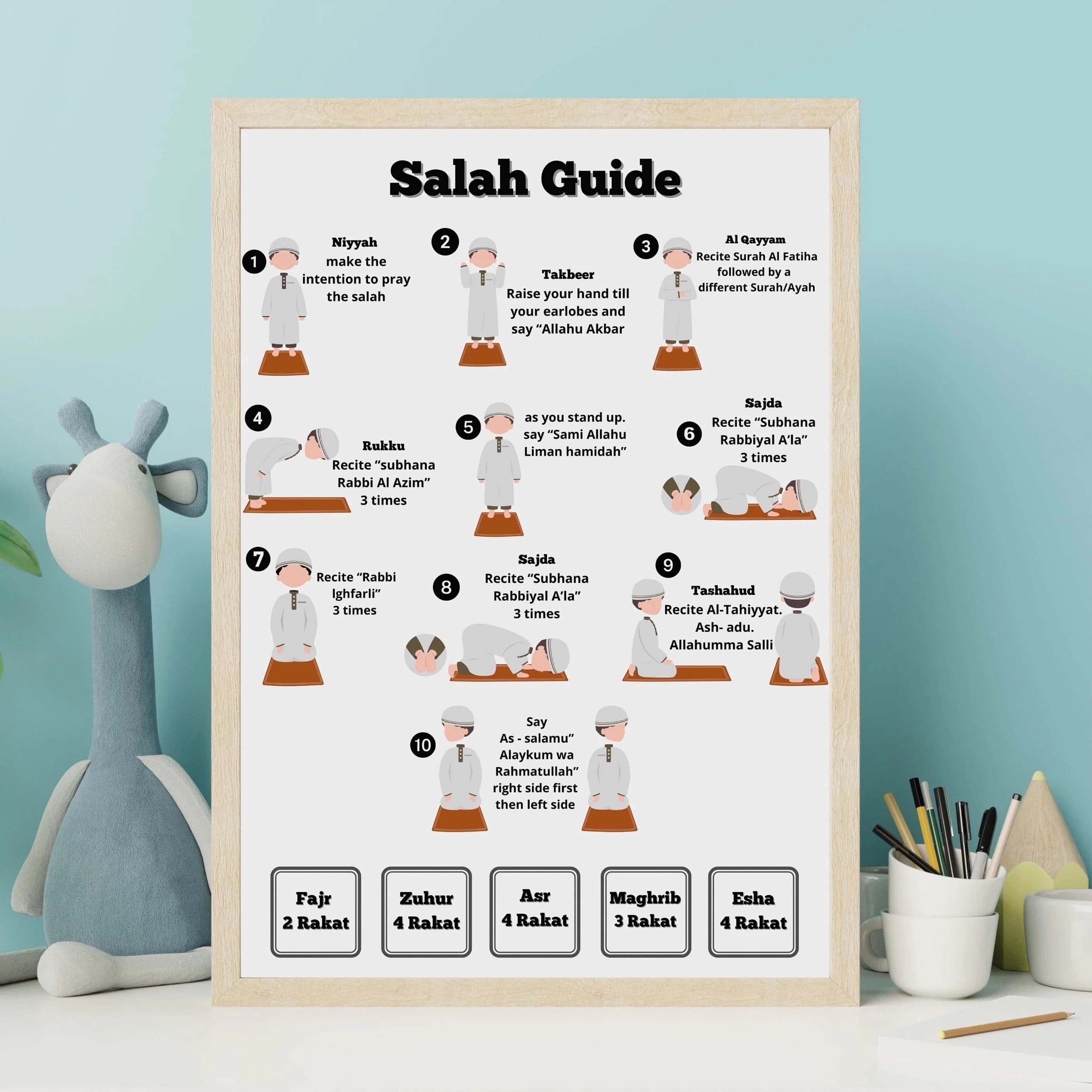Salah Guide Poster, Muslim Prayer Steps, Kids Room Art, Islamic Home Decor, Instant Dowload PDF