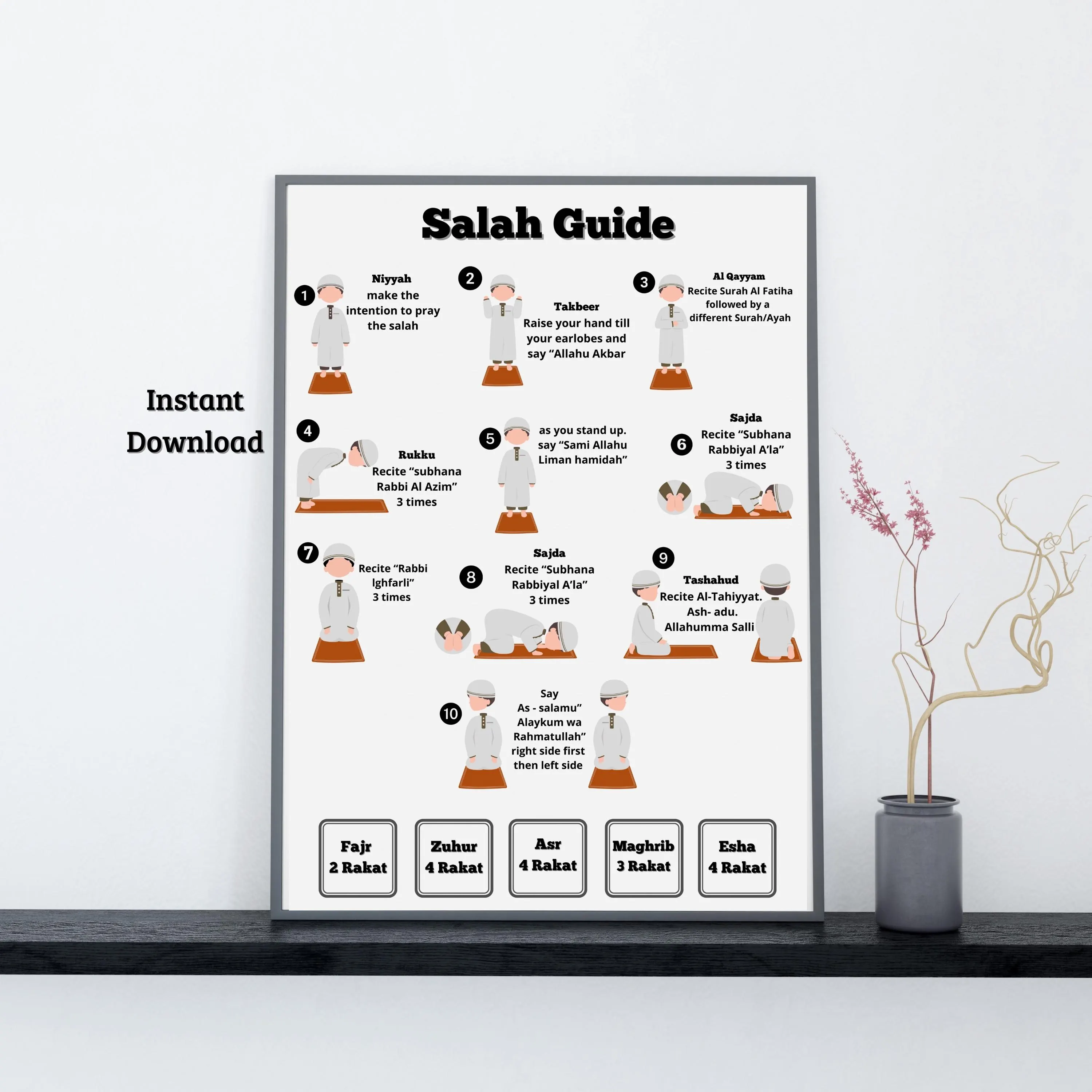 Salah Guide Poster, Muslim Prayer Steps, Kids Room Art, Islamic Home Decor, Instant Dowload PDF - image 3