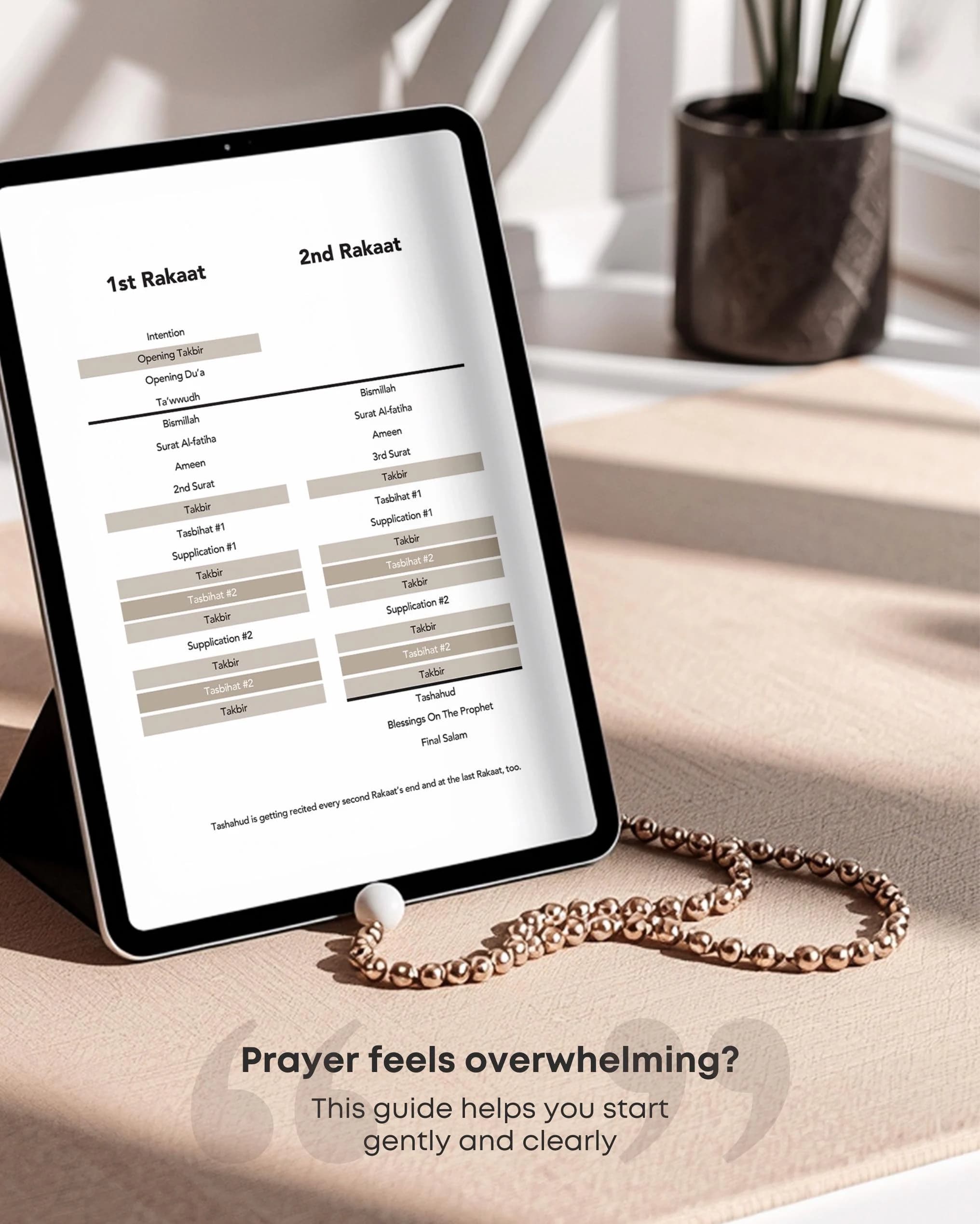 Step-by-Step Salah Prayer Guide for Beginners (PDF) - image 3