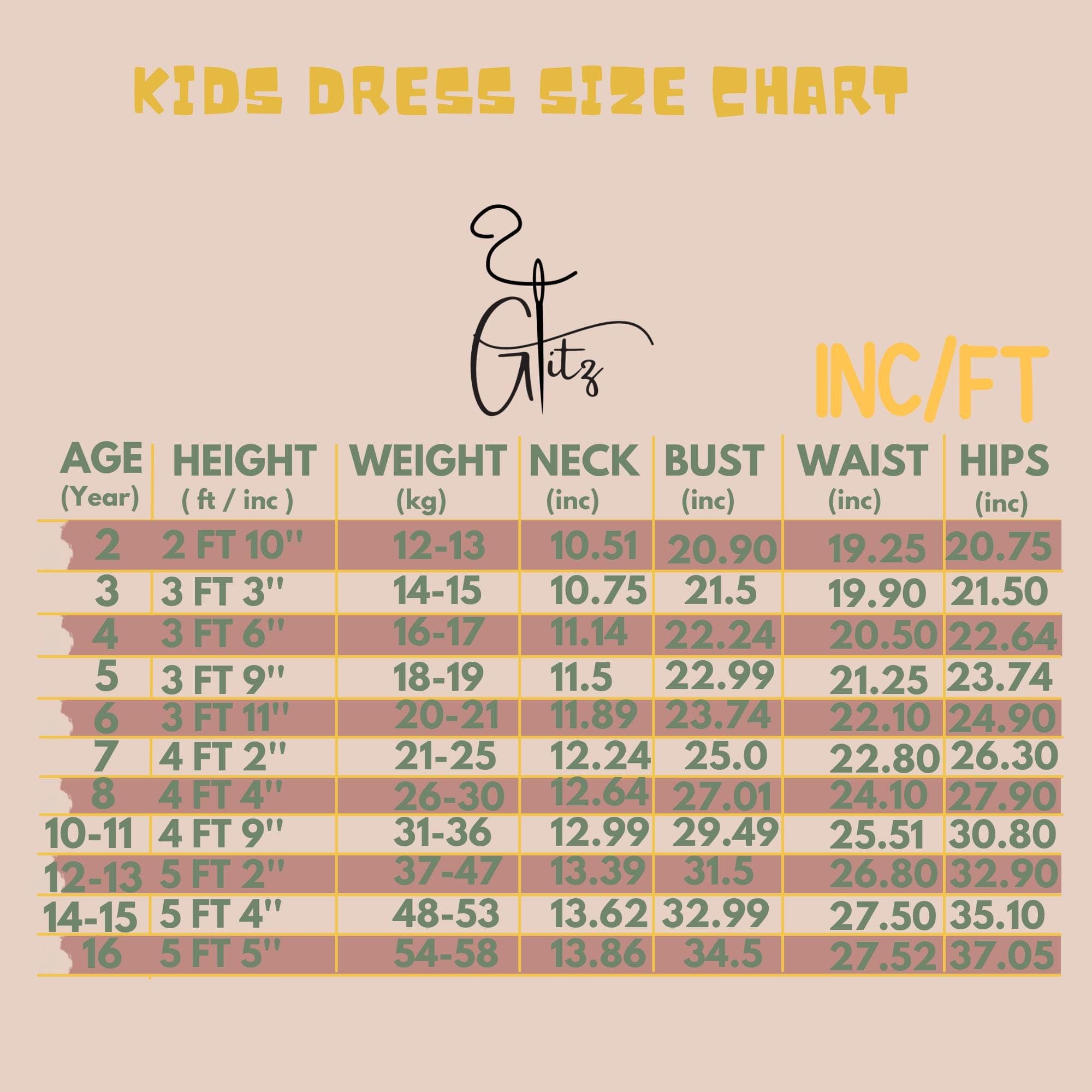 Girls Bridesmaid Dress Sewing Pattern (PDF) - image 5
