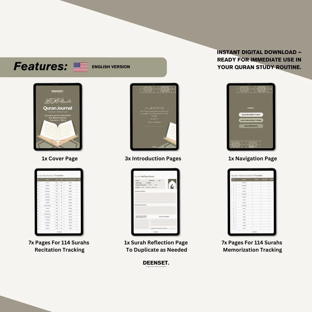 Quran Journal Digital, Quran Study, Quran Tracker, Quran Journaling, Quran Reflection, Surah Reflection, Printable PDF