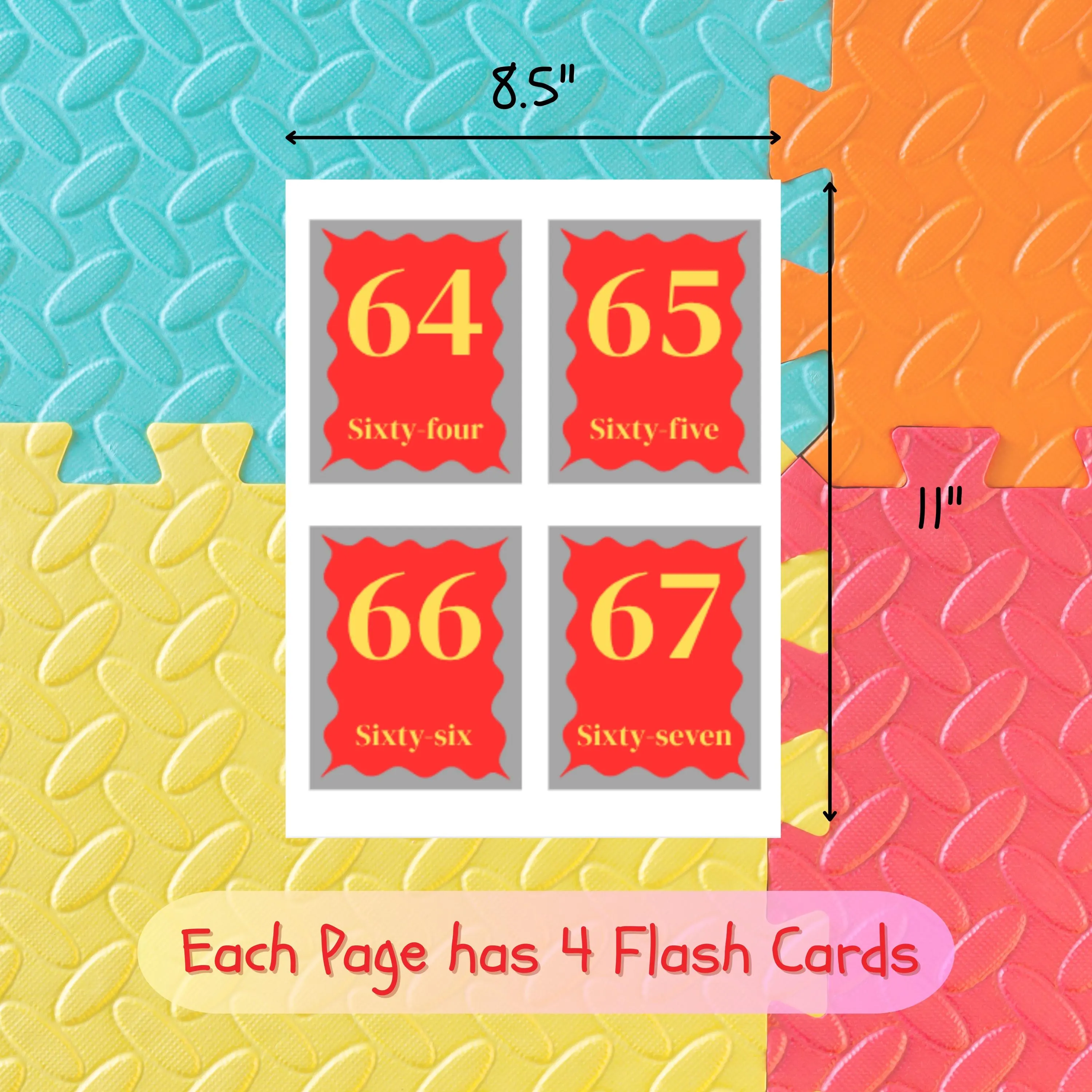 Numbers 1-100 Flashcards, Preschool Learning Aid (PDF Download) - image 3