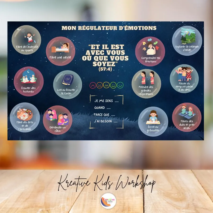 Tableau Régulateur d'Émotions Islamique Enfants | Boîte à Outils Musulmane avec 5 Cartes Sentiments | Calm Corner Imprimable PDF