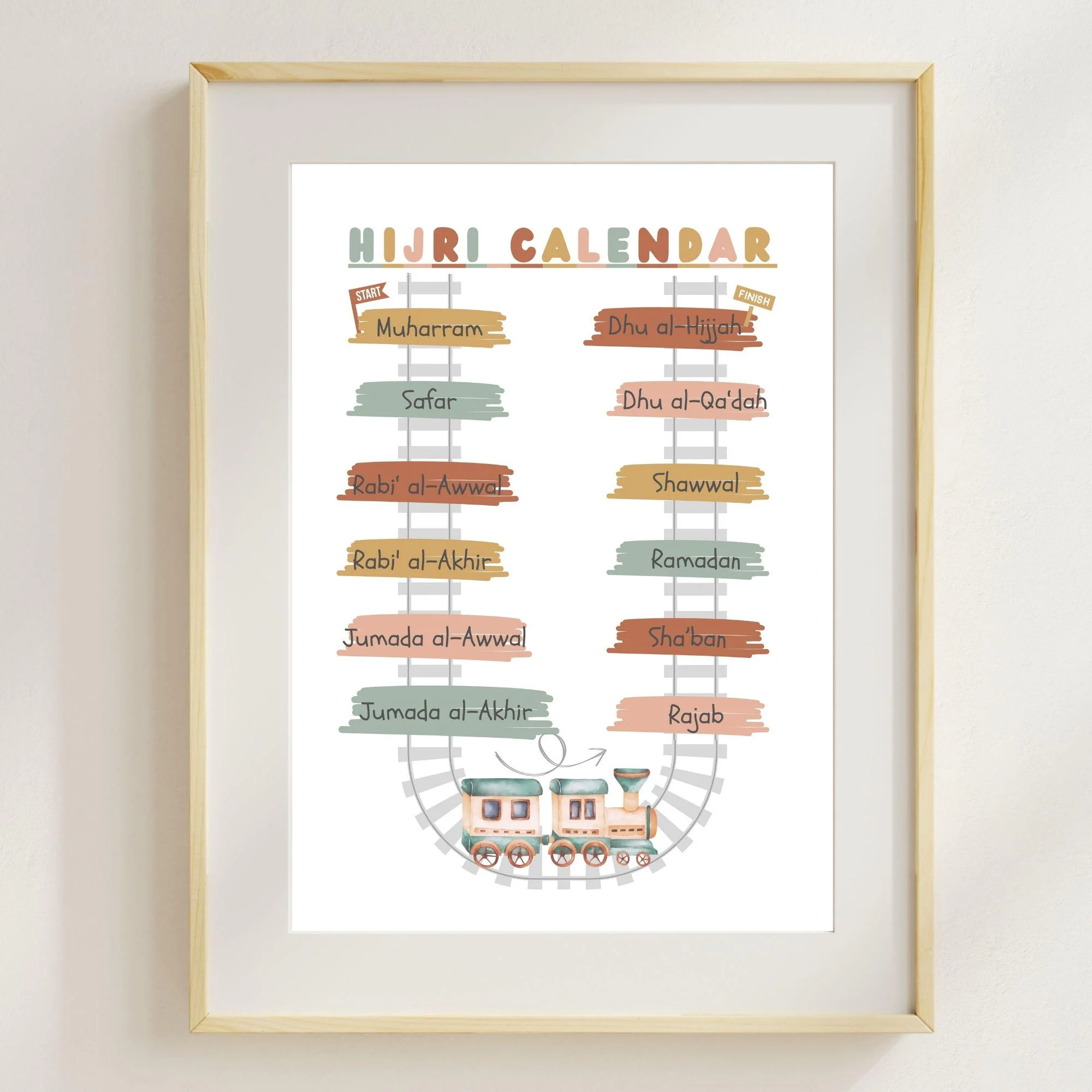 Hijri Calendar Train Poster: Islamic Homeschool Decor (Digital Download)