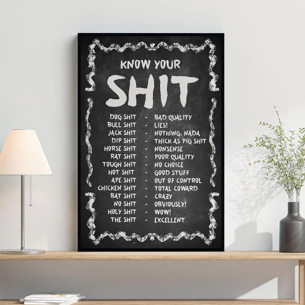 Know Your Shit Poster Wall Art Art Print Funny Poster Bathroom Wall Art Funky Home Decor Wall Decor Maximalist Decor - image 3
