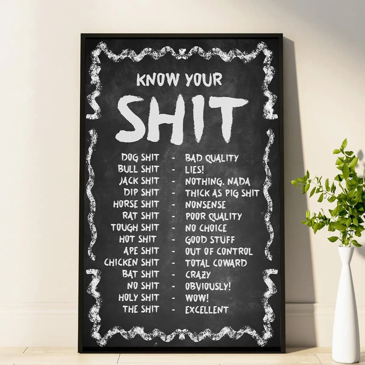 Know Your Shit Poster Wall Art Art Print Funny Poster Bathroom Wall Art Funky Home Decor Wall Decor Maximalist Decor - image 4