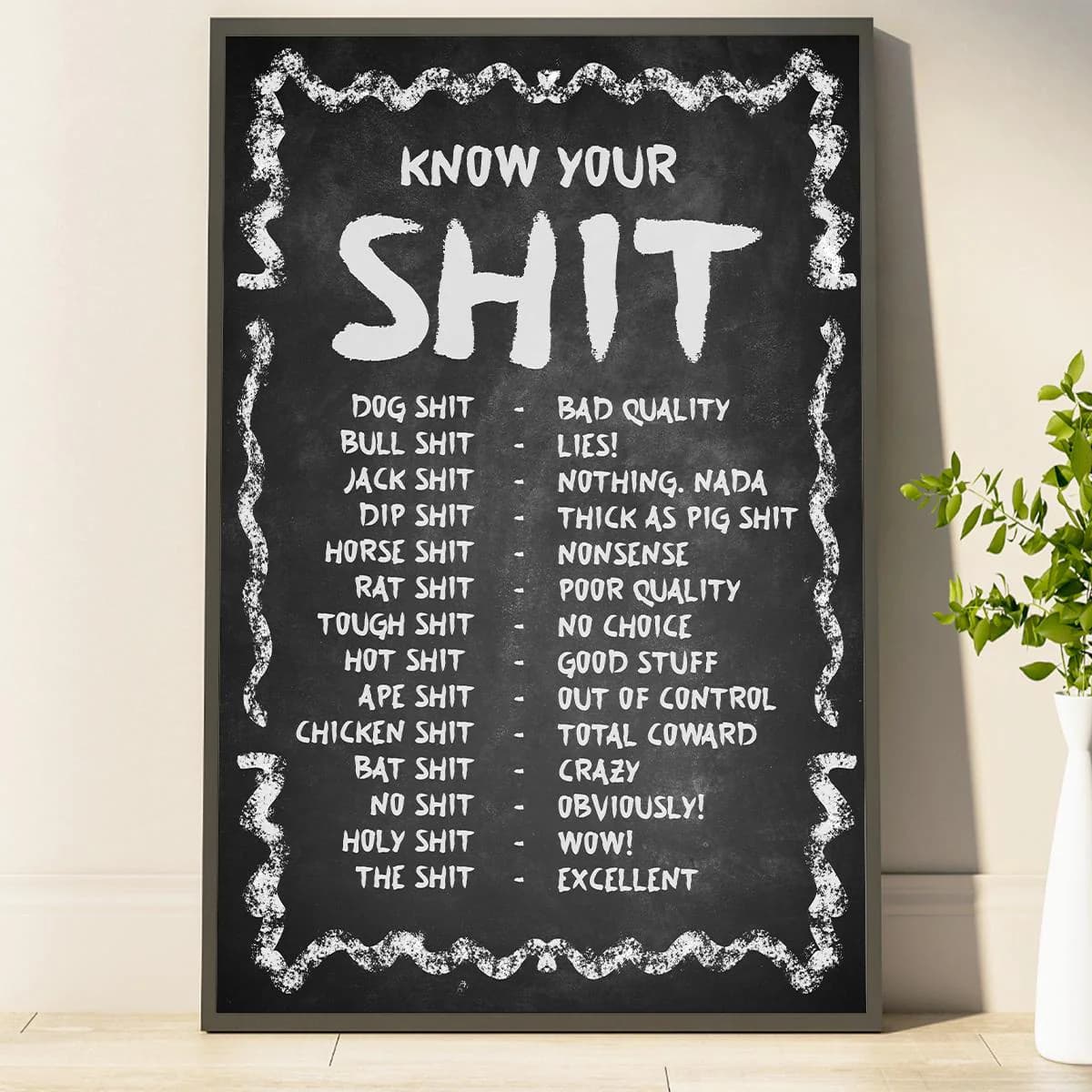 Know Your Shit Poster Wall Art Art Print Funny Poster Bathroom Wall Art Funky Home Decor Wall Decor Maximalist Decor