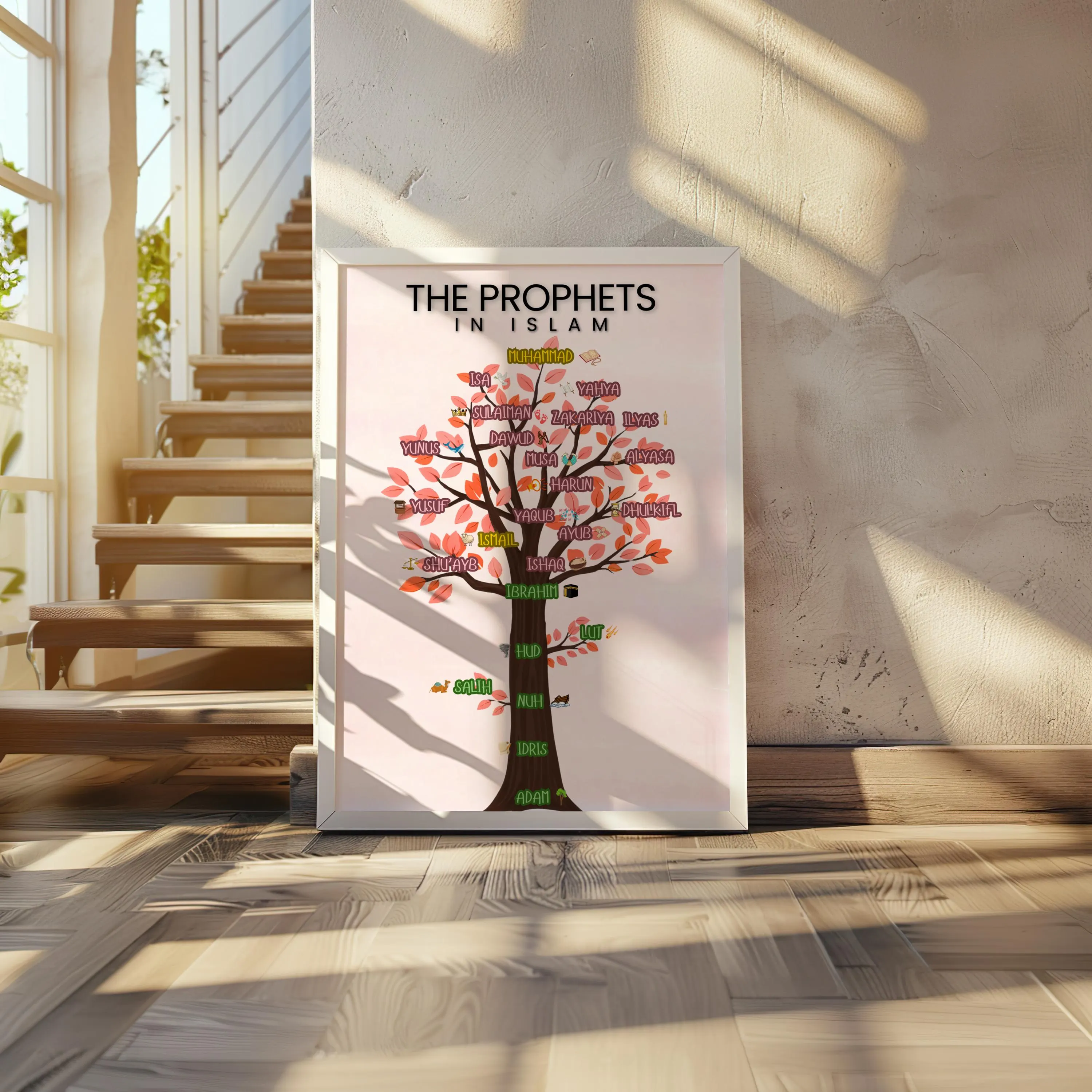 Prophets in Islam Tree Art: Islamic Kids Room Decor (Digital Print