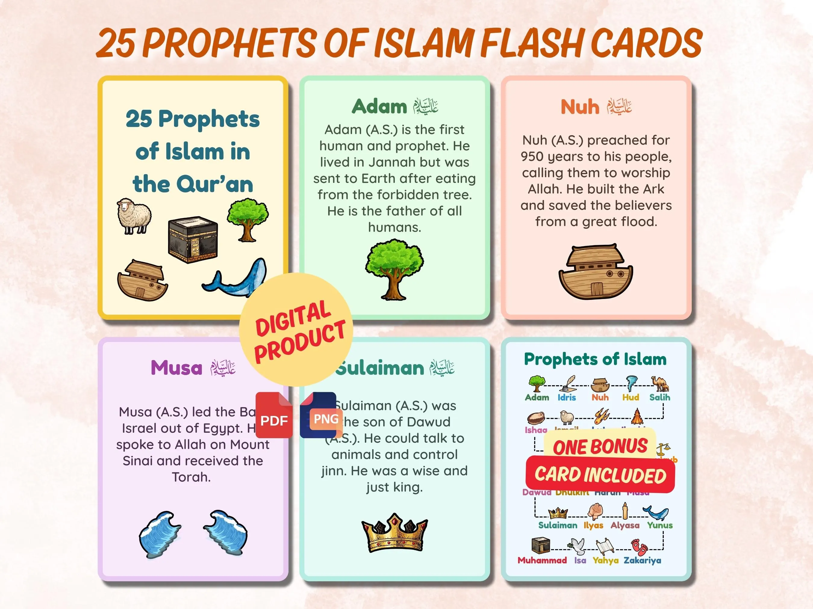 Islamic Prophets Flashcards for Kids: Quran Learning (Digital Download)