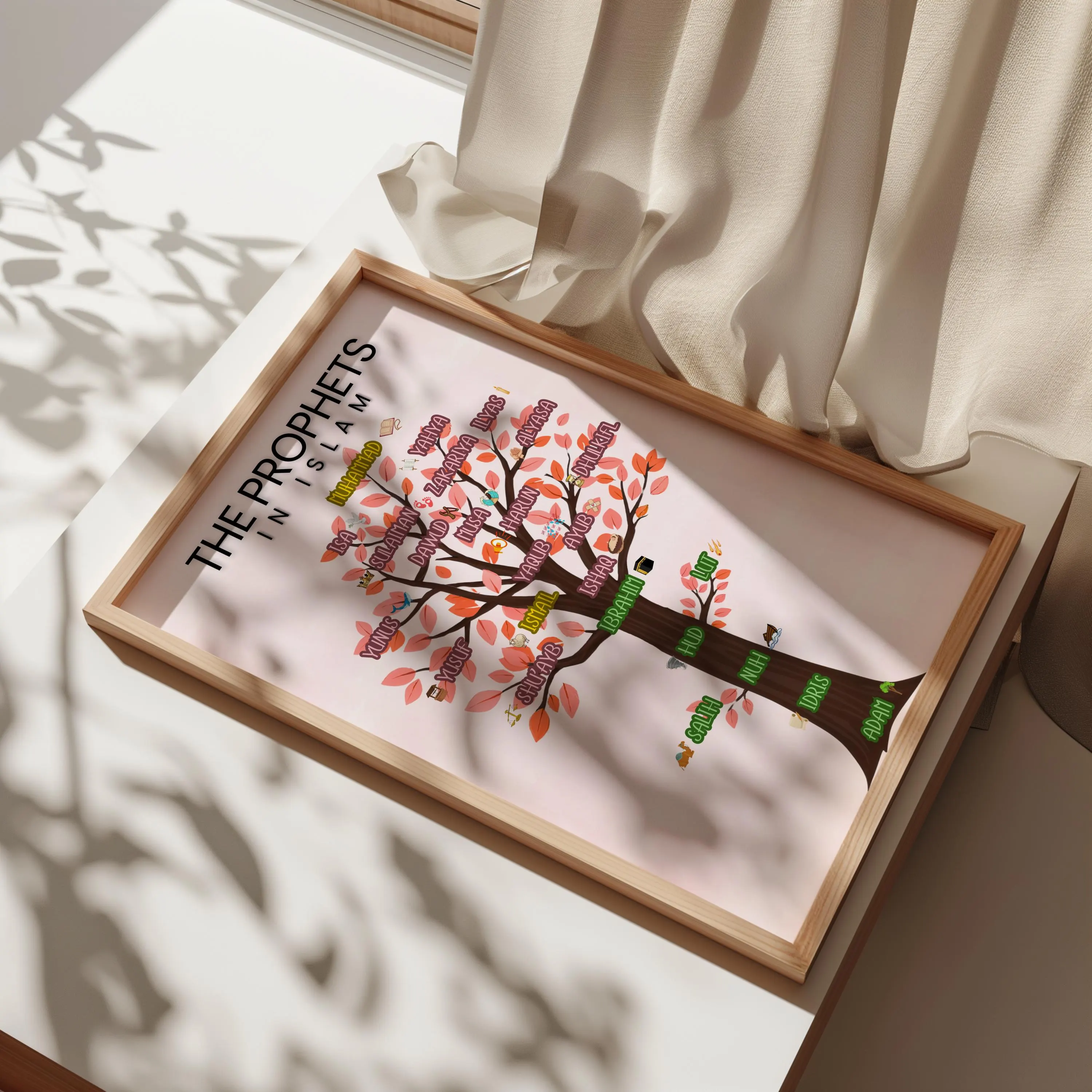 Prophets in Islam Tree Art: Islamic Kids Room Decor (Digital Print - image 4