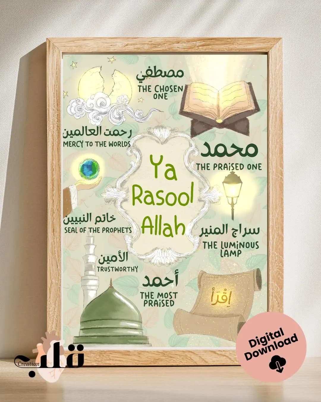 Panjtan Pak Islamic Wall Art |Set of 5 Frames Ahlul-Kisa Names Printable (Digital Download) - image 4
