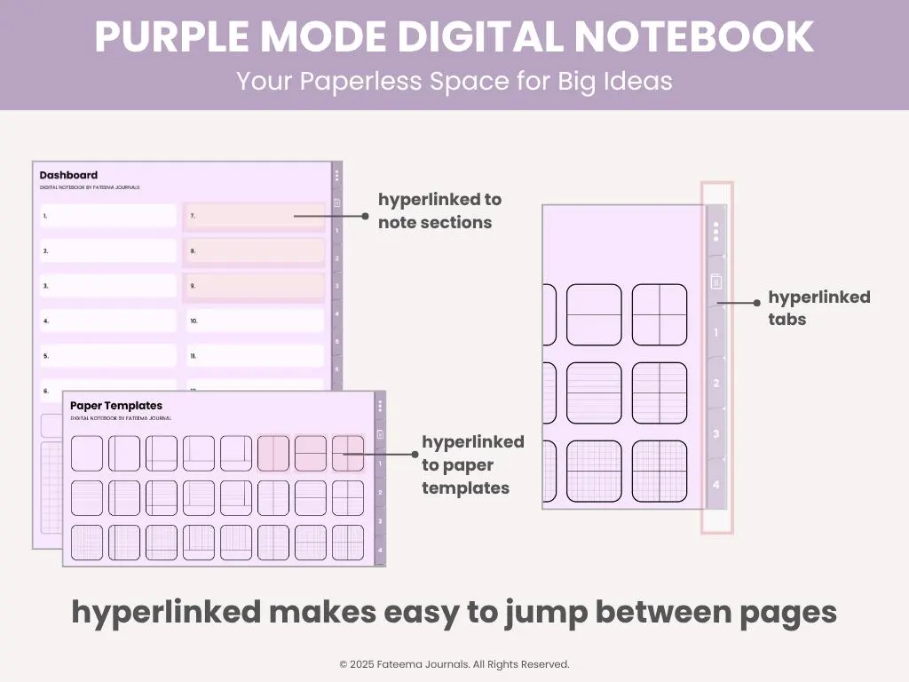 Purple Mode Digital Notebook | Paper Templates | Digital Notebook for Goodnotes, Kilonotes, Notability | Study Notes | by Fateema Journals - image 5
