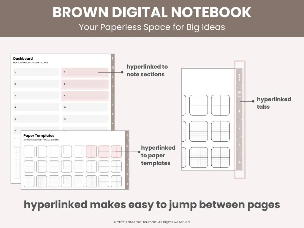 Brown Digital Notebook | Paper Templates | Digital Notebook for Goodnotes, Kilonotes, Notability | Study Notes | Made by Fateema Journals - image 2