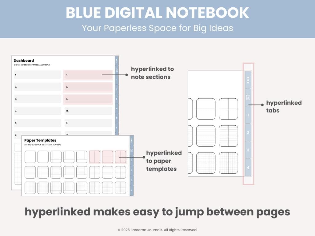 Blue Digital Notebook | Paper Templates | Digital Notebook for Goodnotes, Kilonotes, Notability | Study Notes | Made by Fateema Journals - image 5